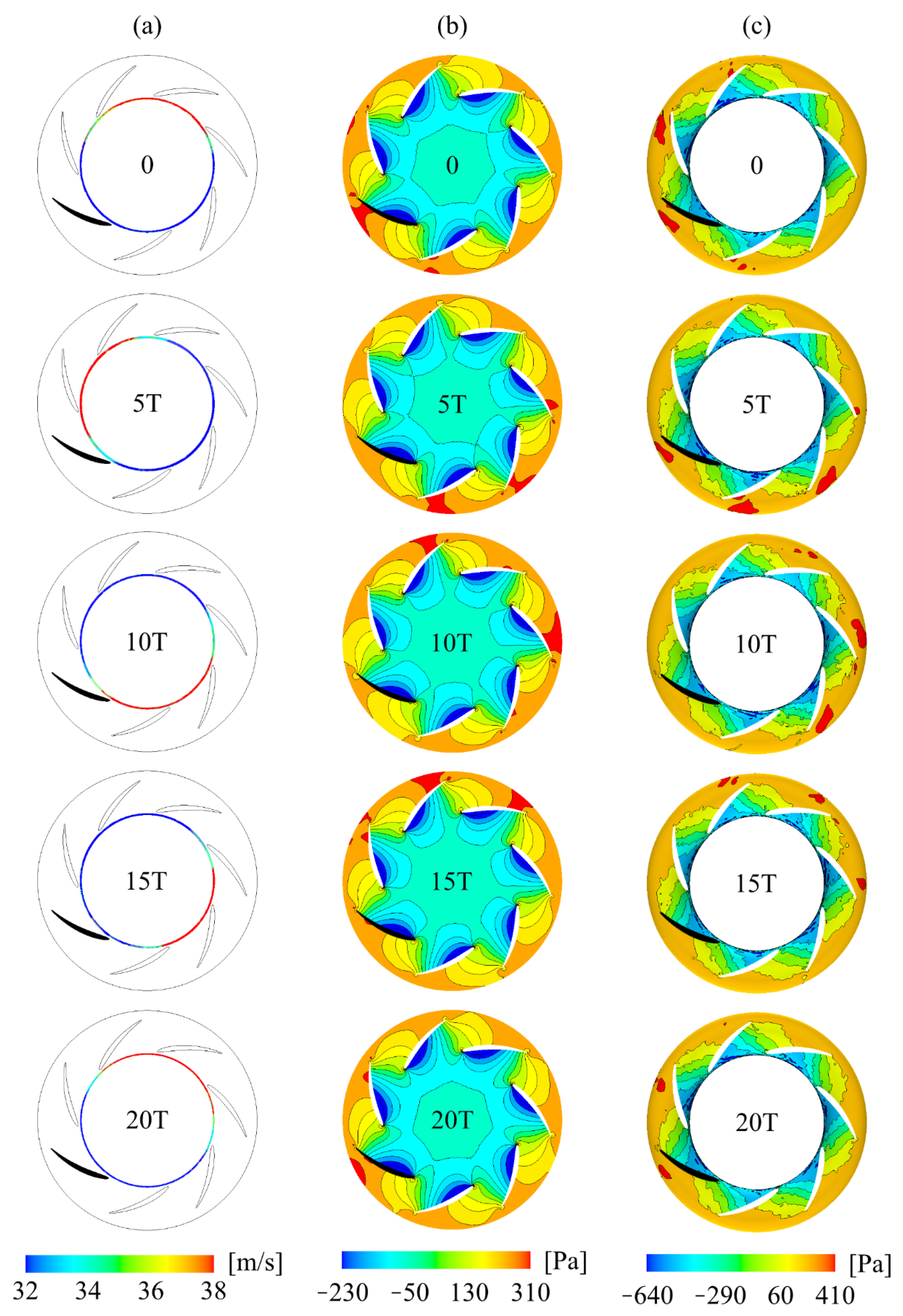 Aerospace 09 00846 g016 Aerospace 09 00846 g016