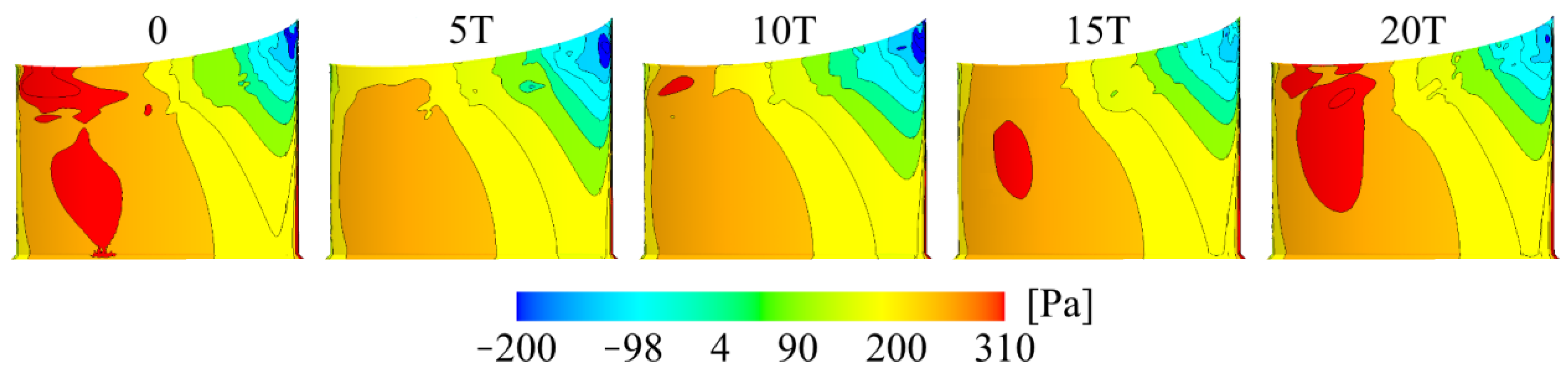 Aerospace 09 00846 g017 Aerospace 09 00846 g017
