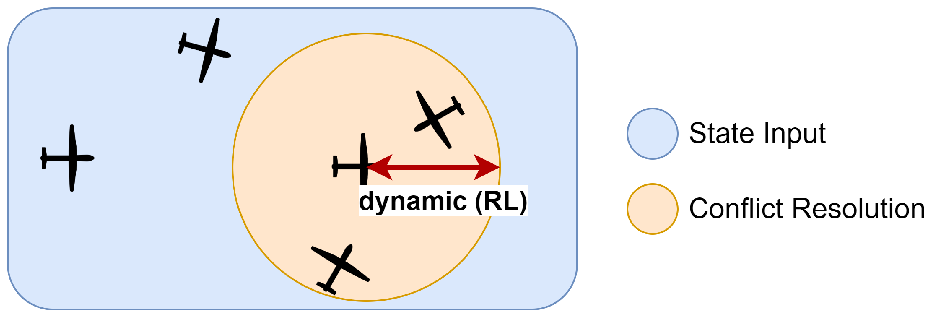 Aerospace 09 00847 g002
