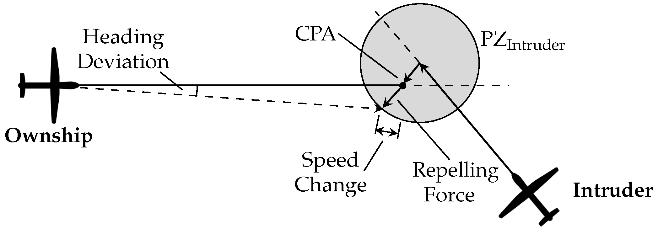 Aerospace 09 00847 g003
