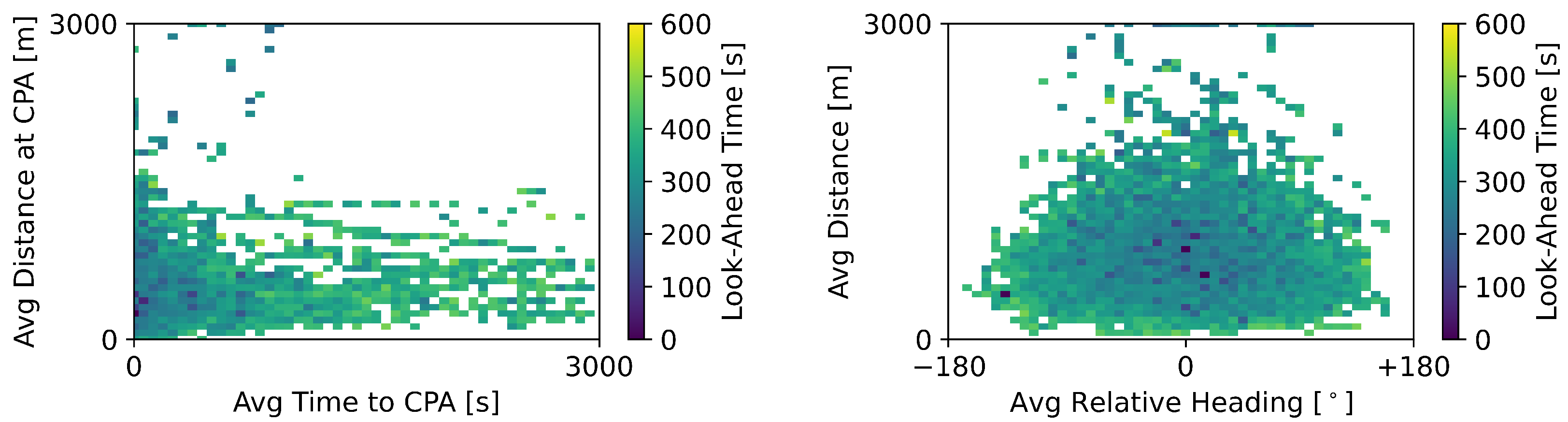 Aerospace 09 00847 g005