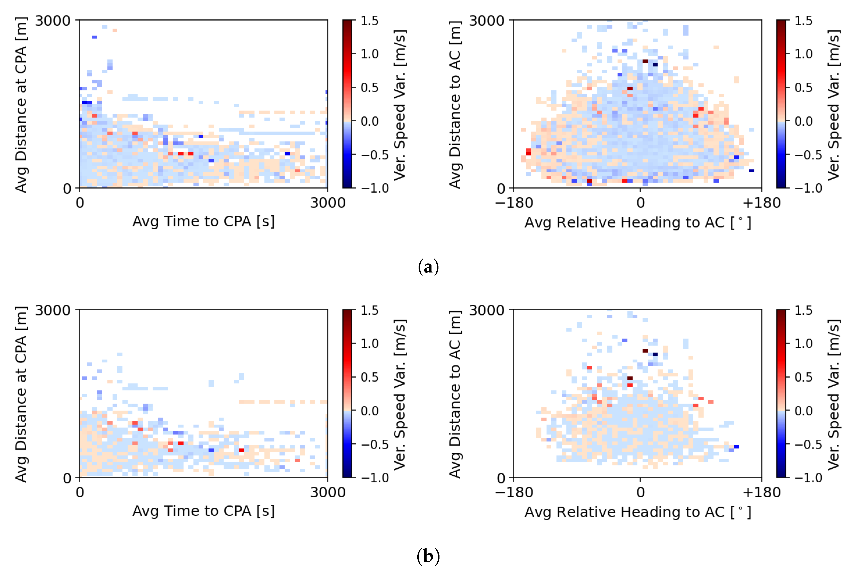 Aerospace 09 00847 g010