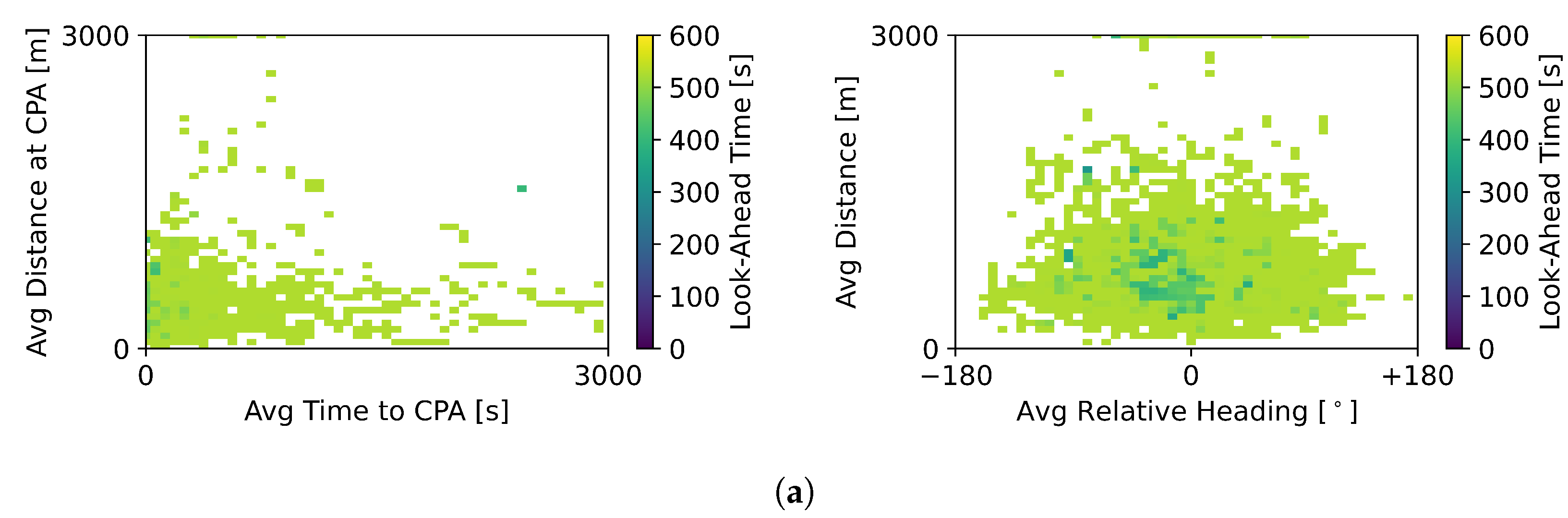 Aerospace 09 00847 g011a
