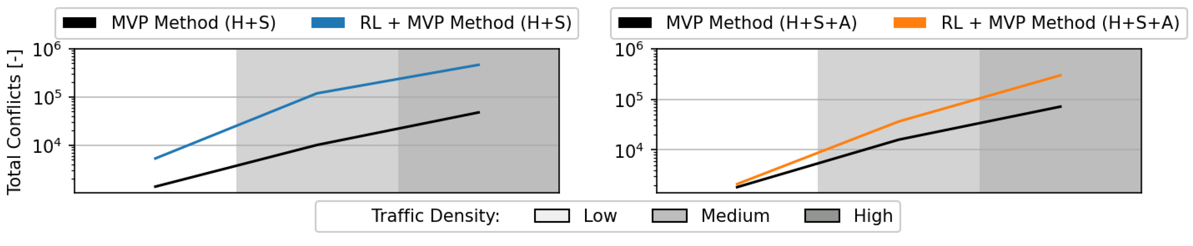 Aerospace 09 00847 g012