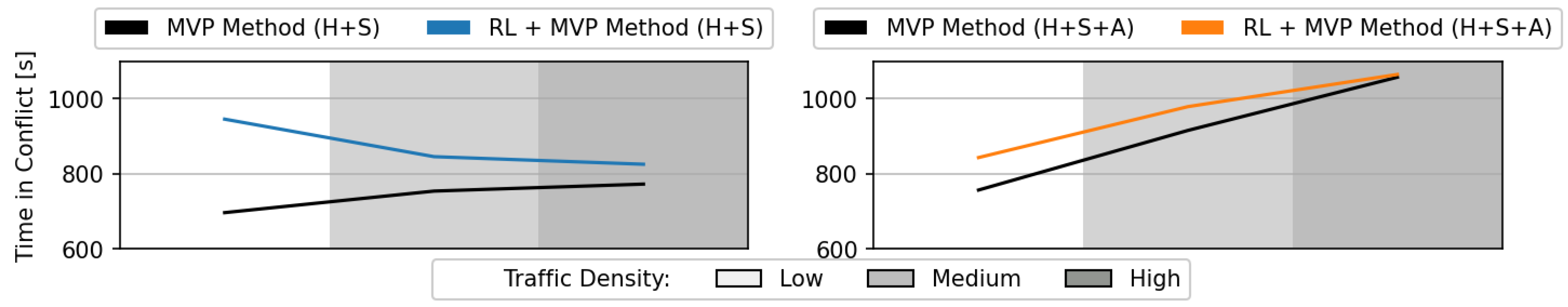 Aerospace 09 00847 g013