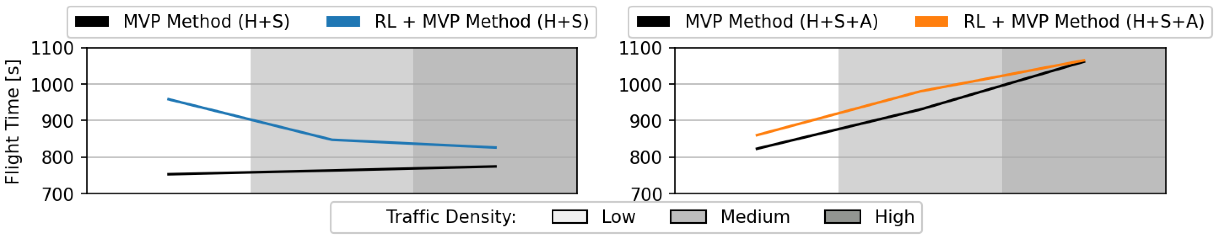 Aerospace 09 00847 g017