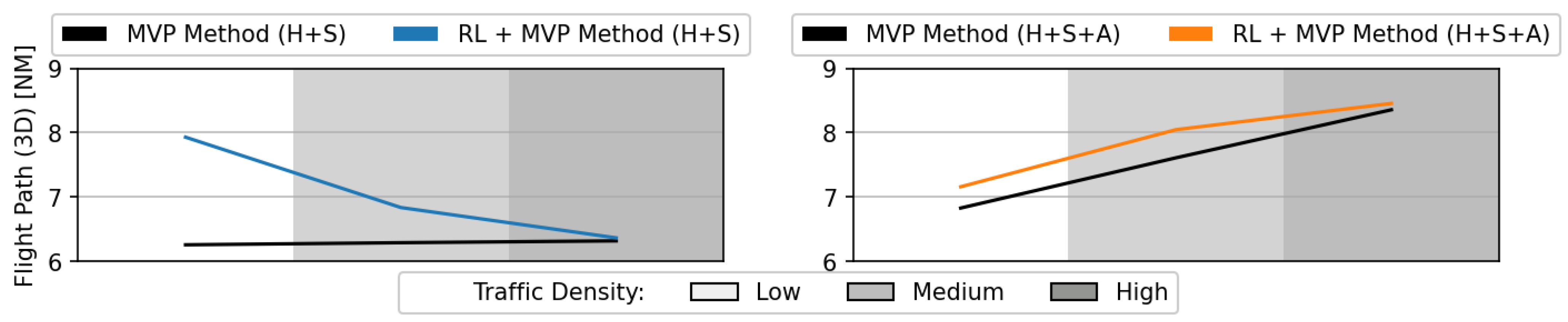 Aerospace 09 00847 g018