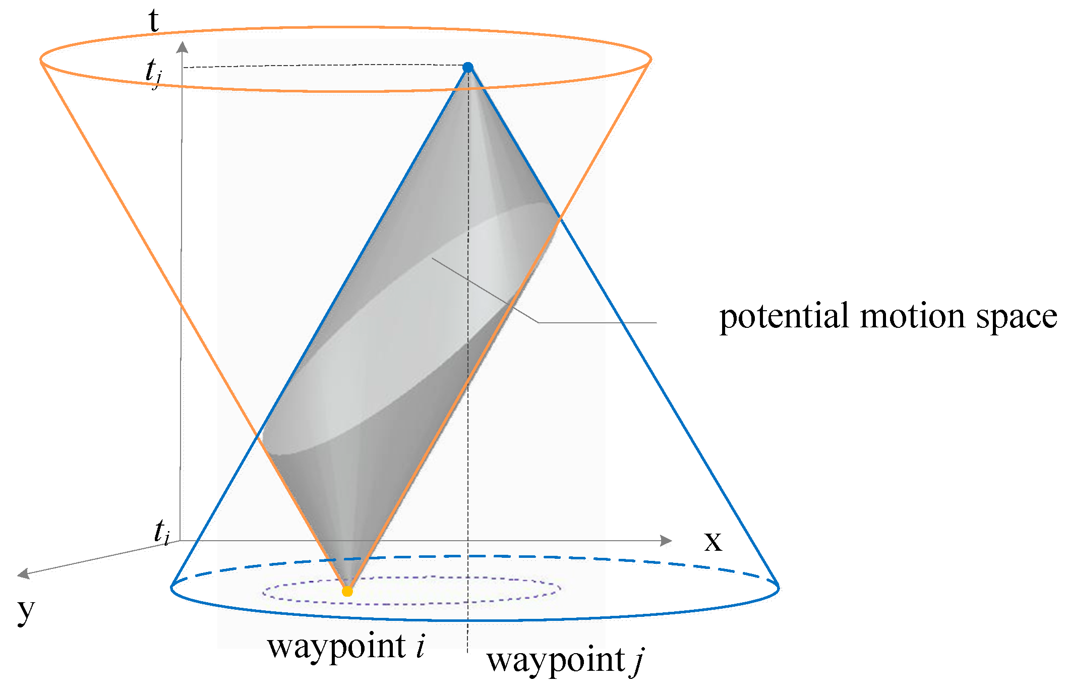 Aerospace 09 00848 g006
