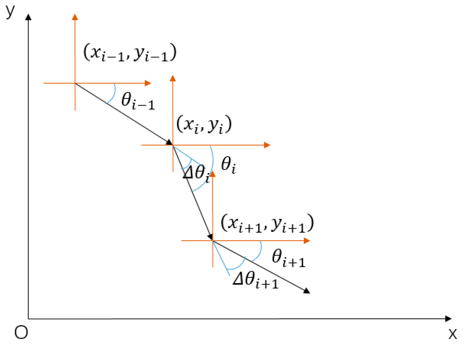 Aerospace 09 00848 g007
