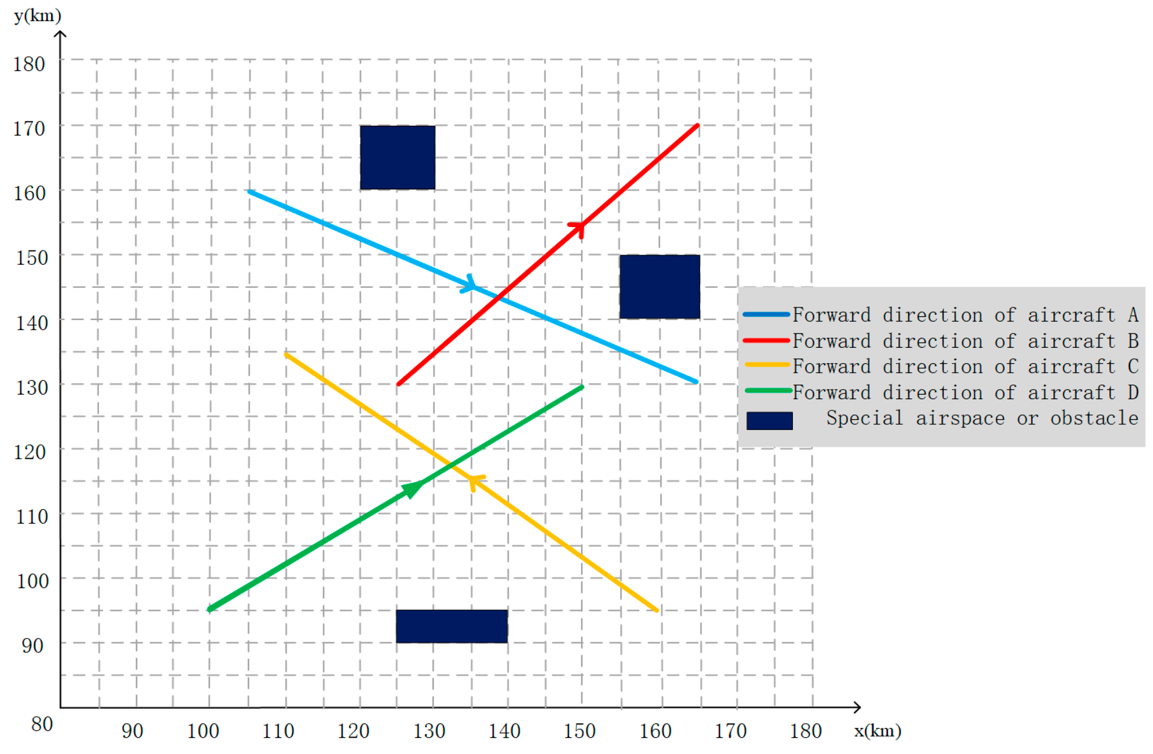 Aerospace 09 00848 g010