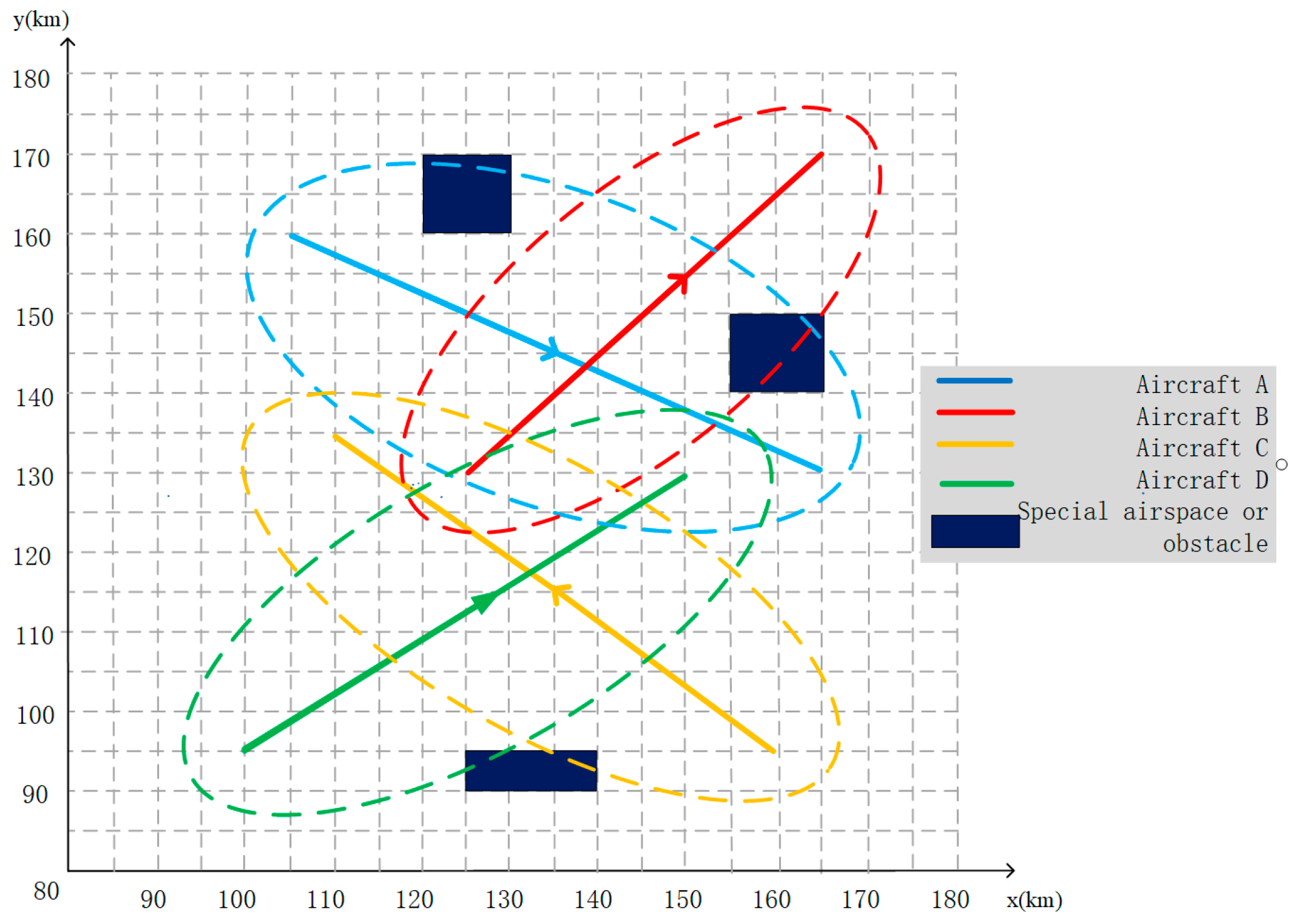 Aerospace 09 00848 g011