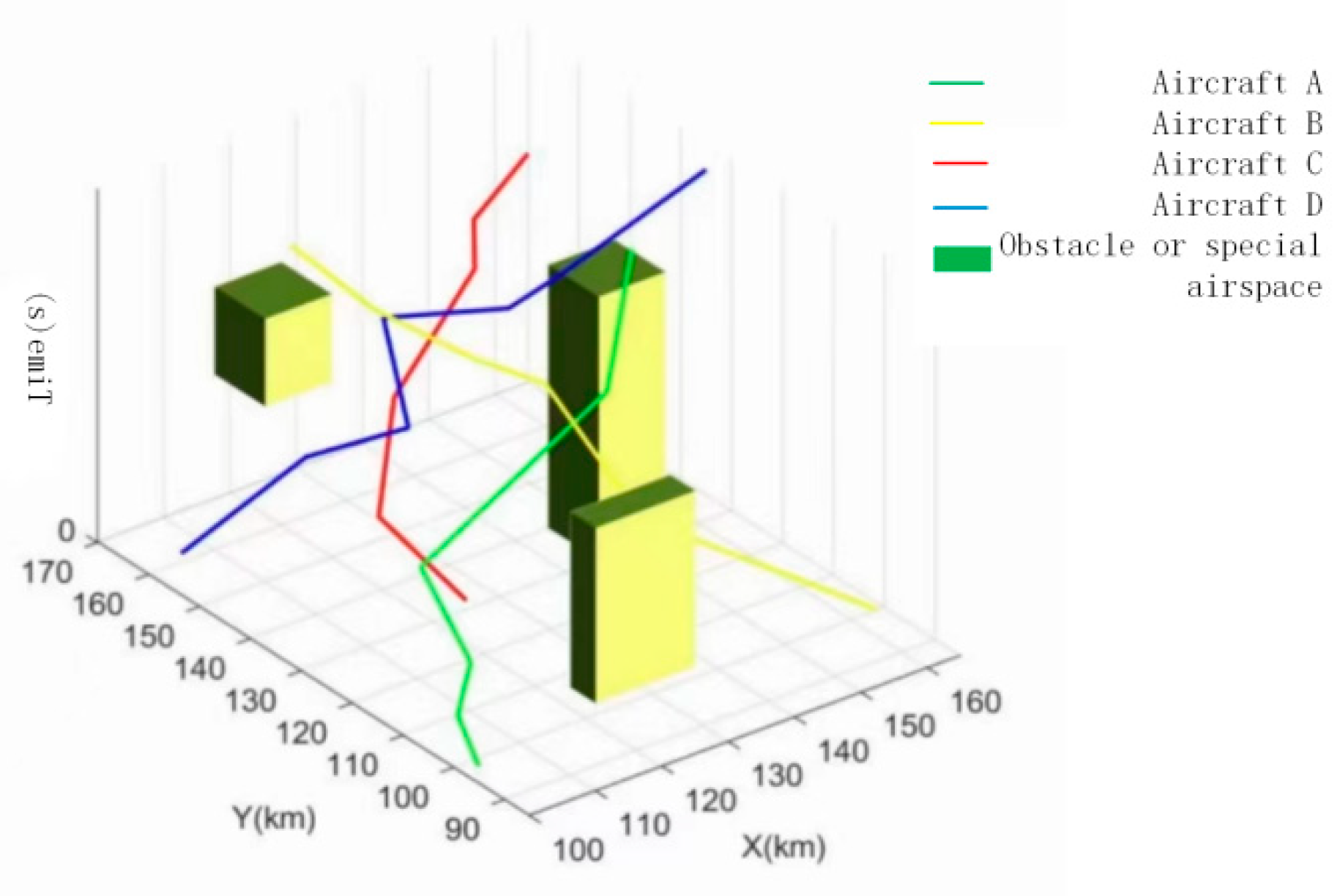 Aerospace 09 00848 g013