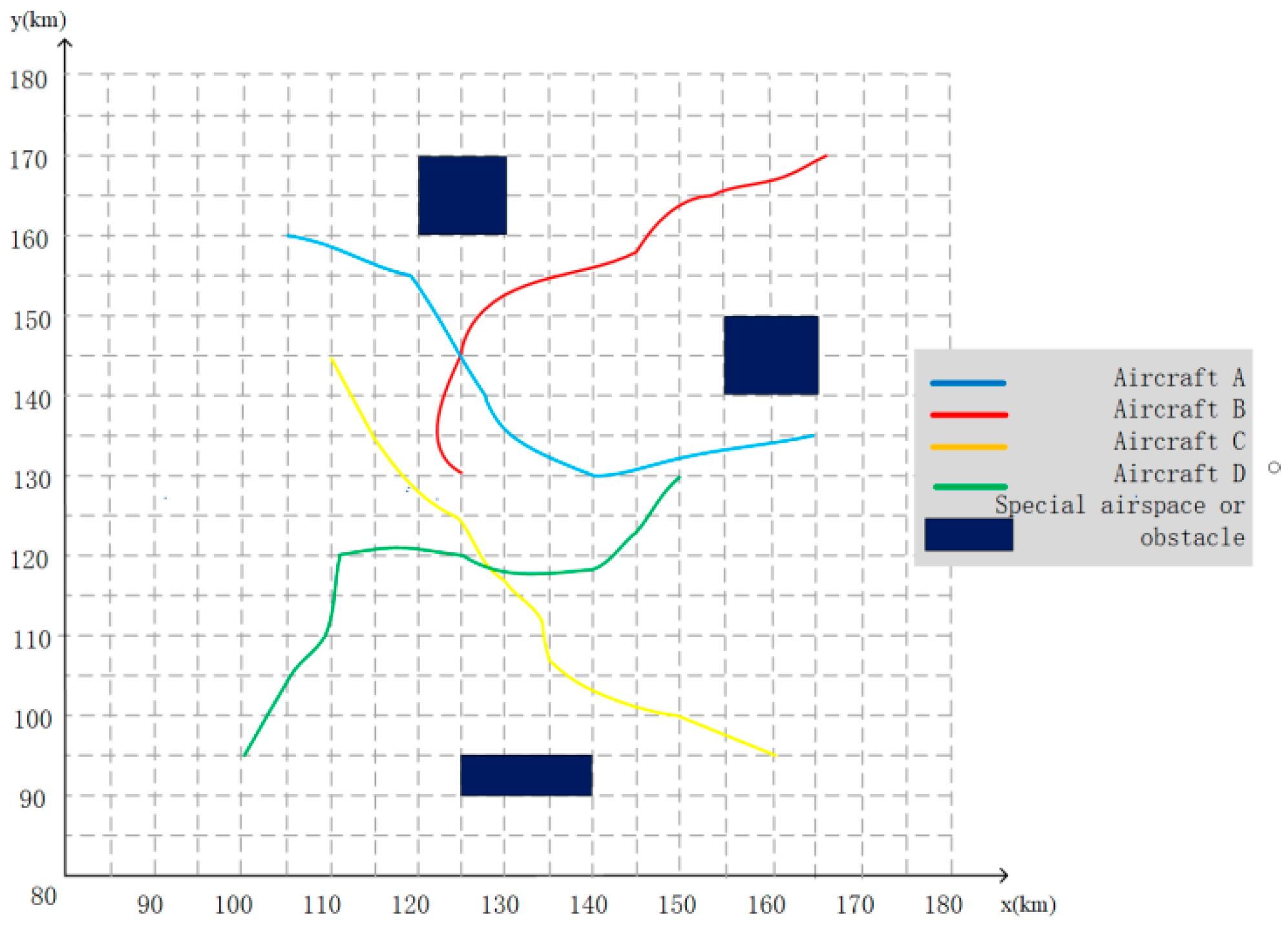 Aerospace 09 00848 g014