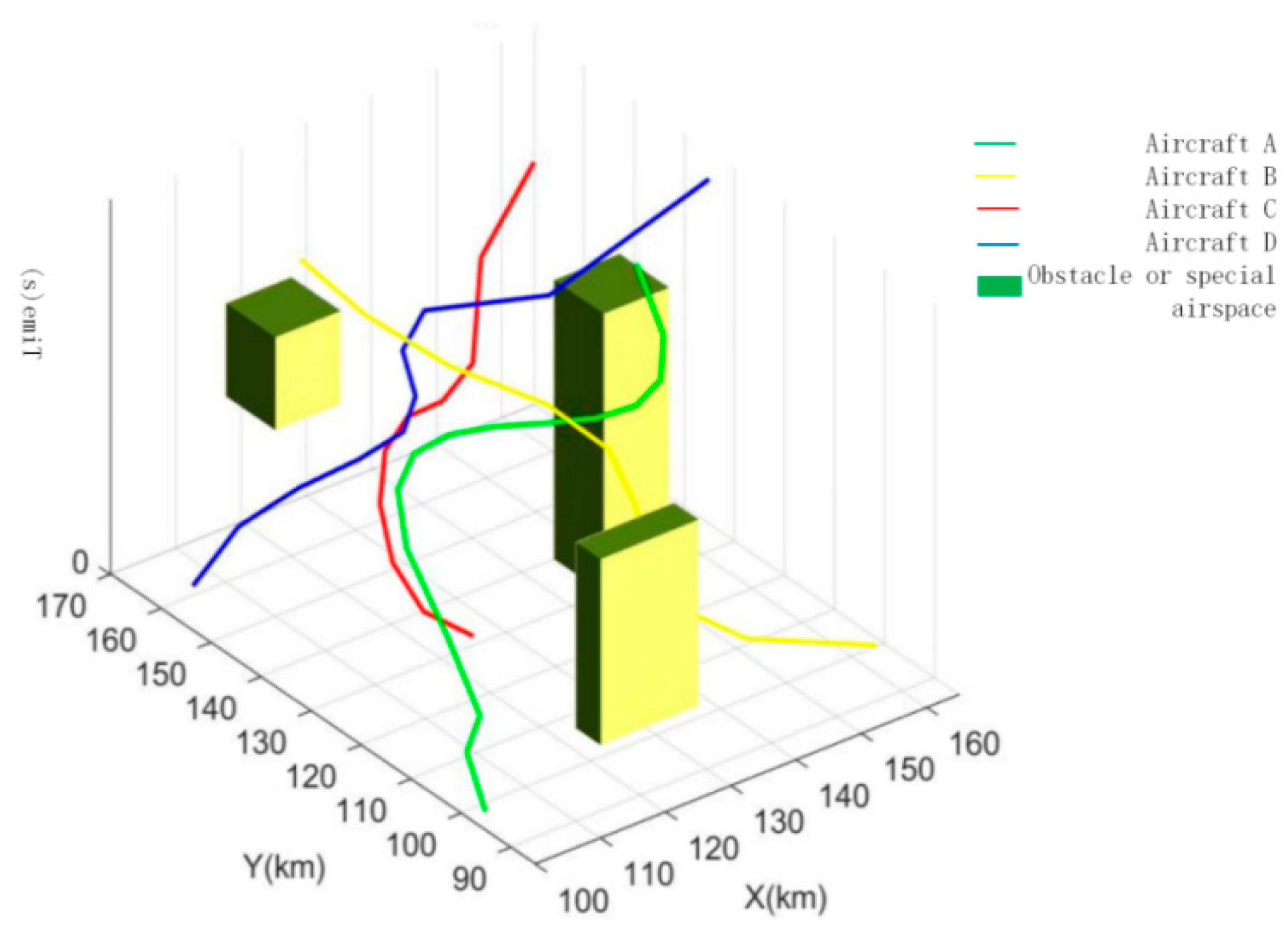Aerospace 09 00848 g015
