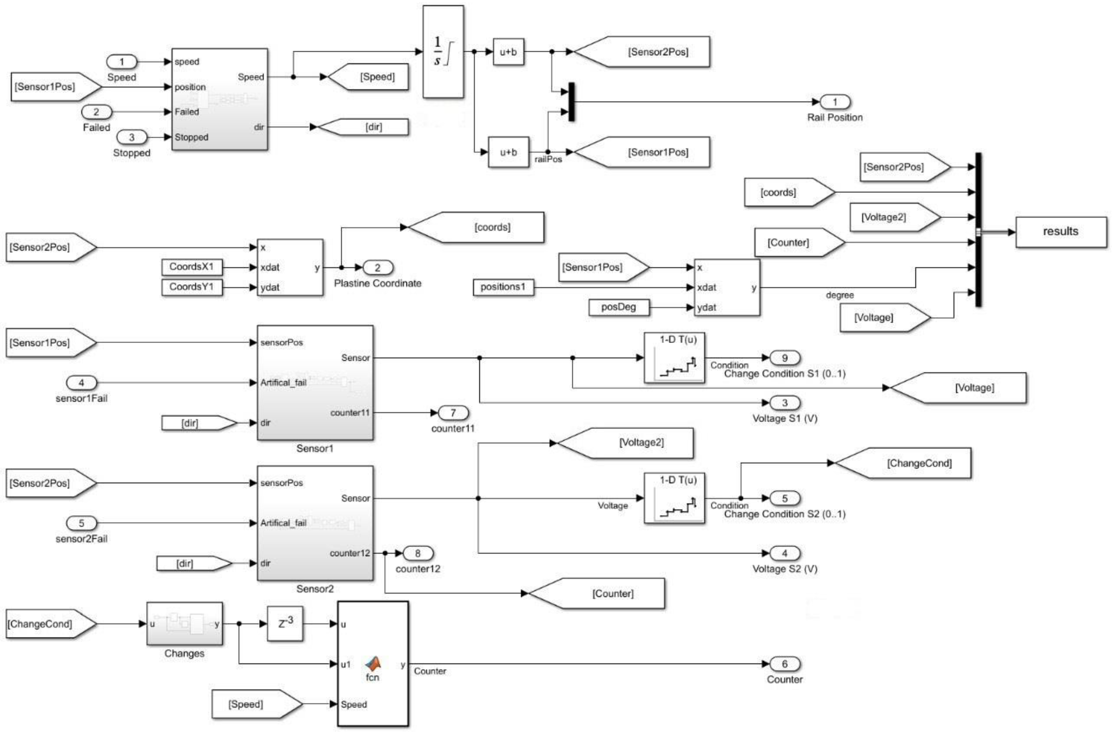 Aerospace 09 00849 g002 550