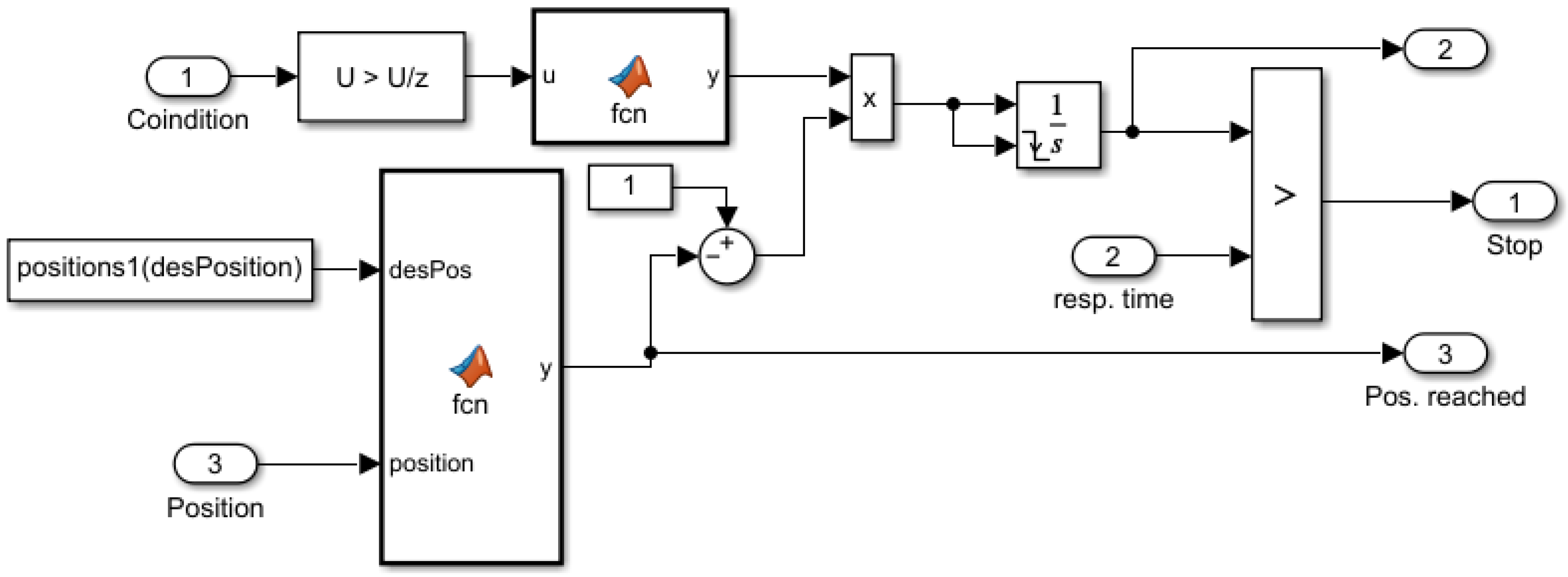 Aerospace 09 00849 g006 550