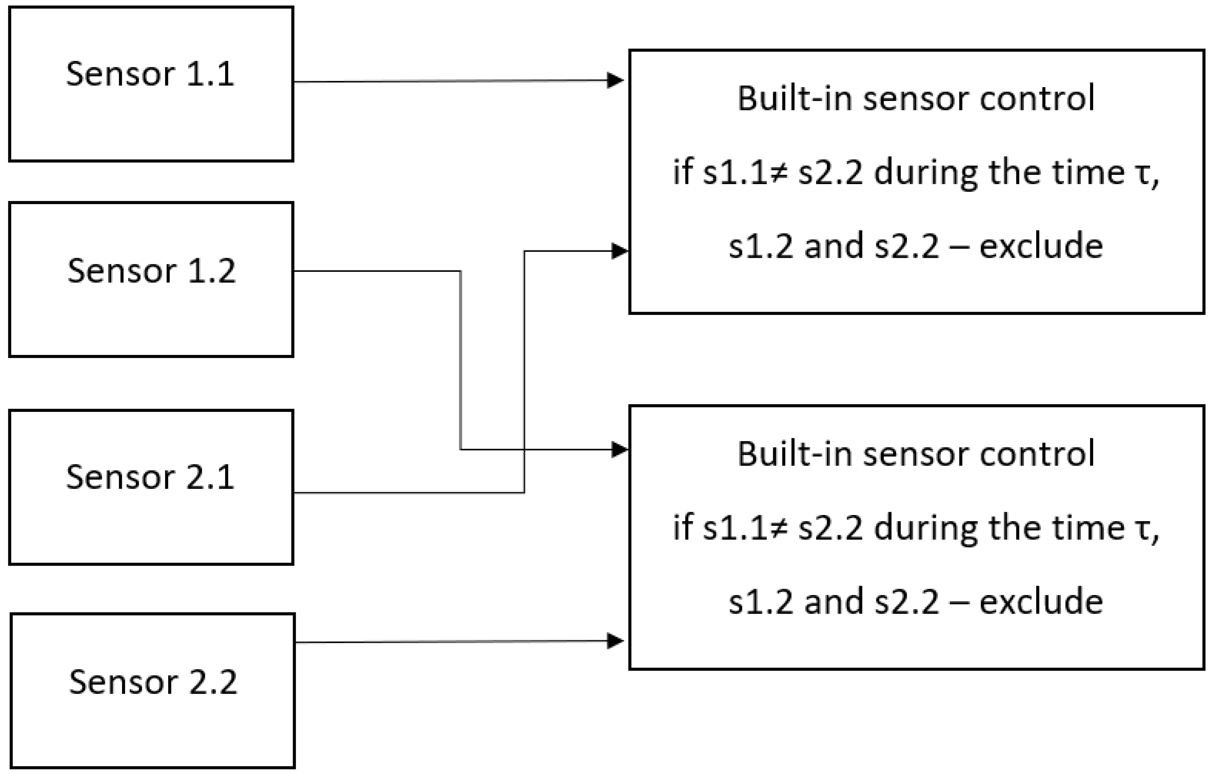 Aerospace 09 00849 g007 550