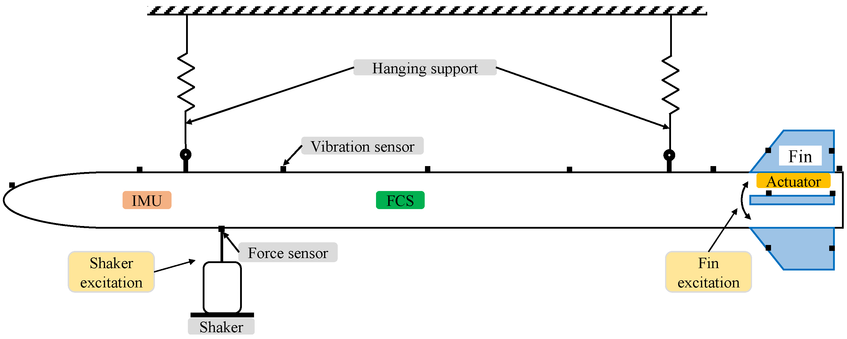 Aerospace 09 00850 g005