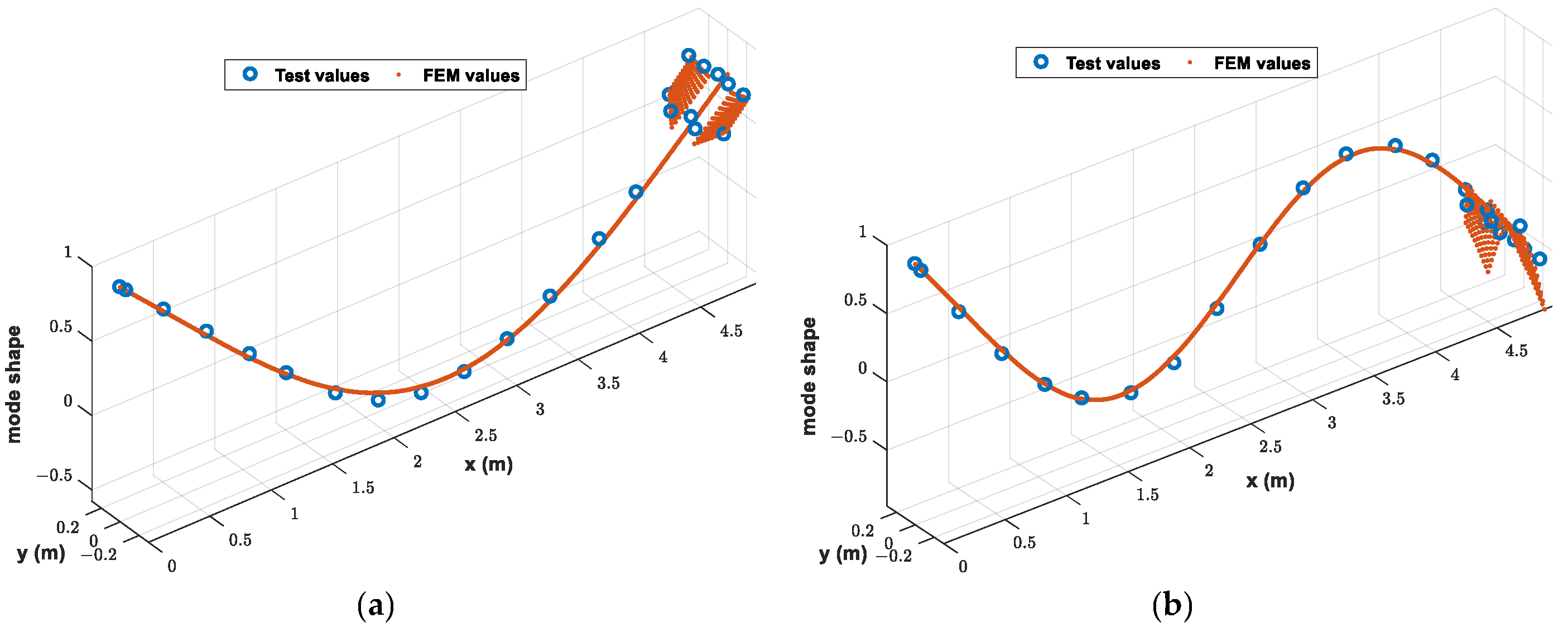 Aerospace 09 00850 g016