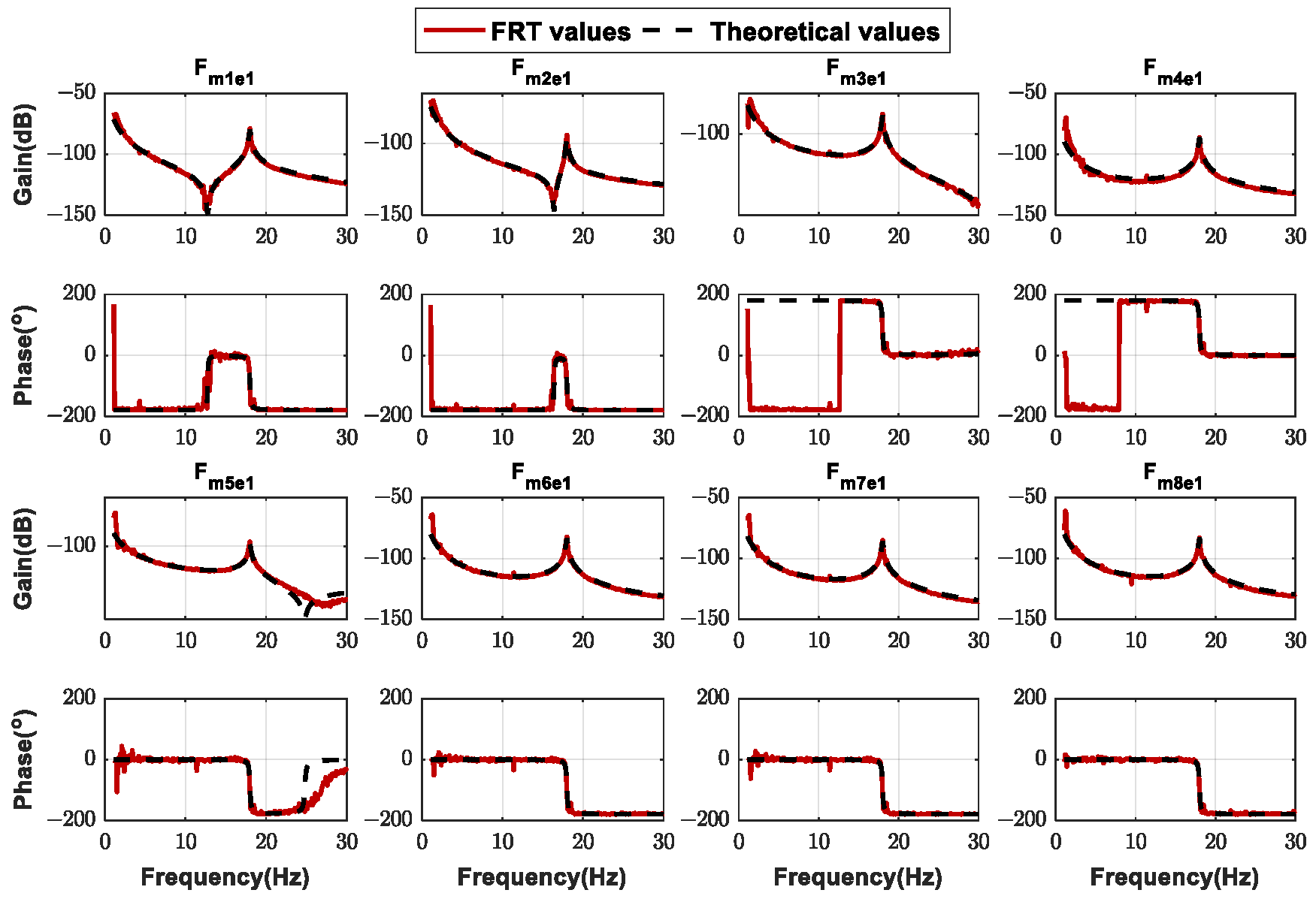 Aerospace 09 00850 g021