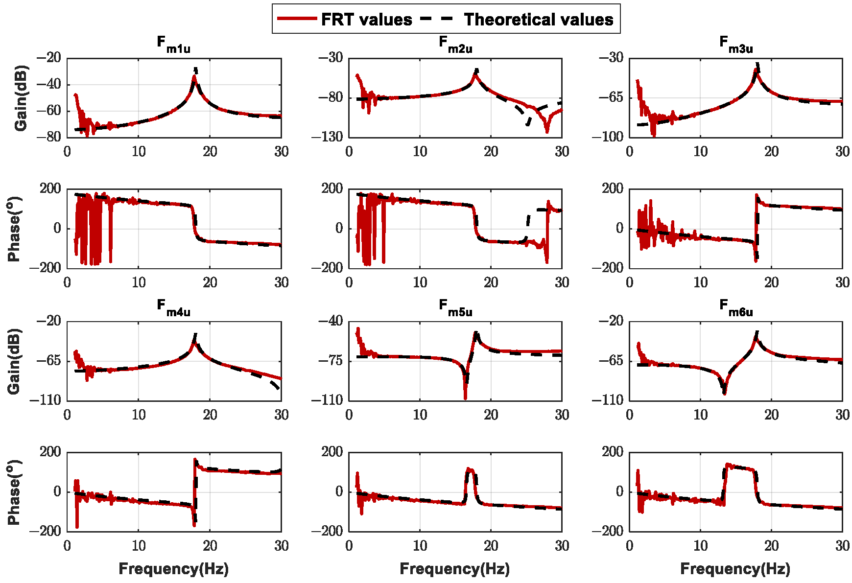 Aerospace 09 00850 g022
