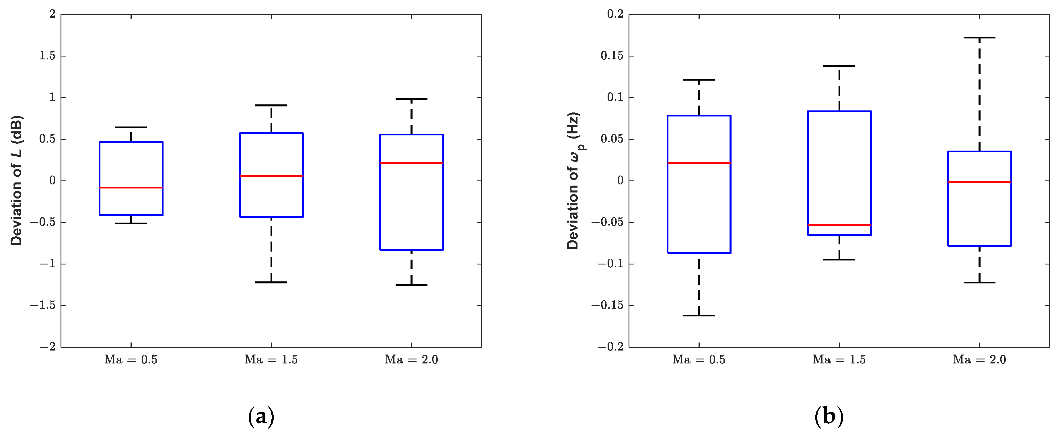 Aerospace 09 00850 g026