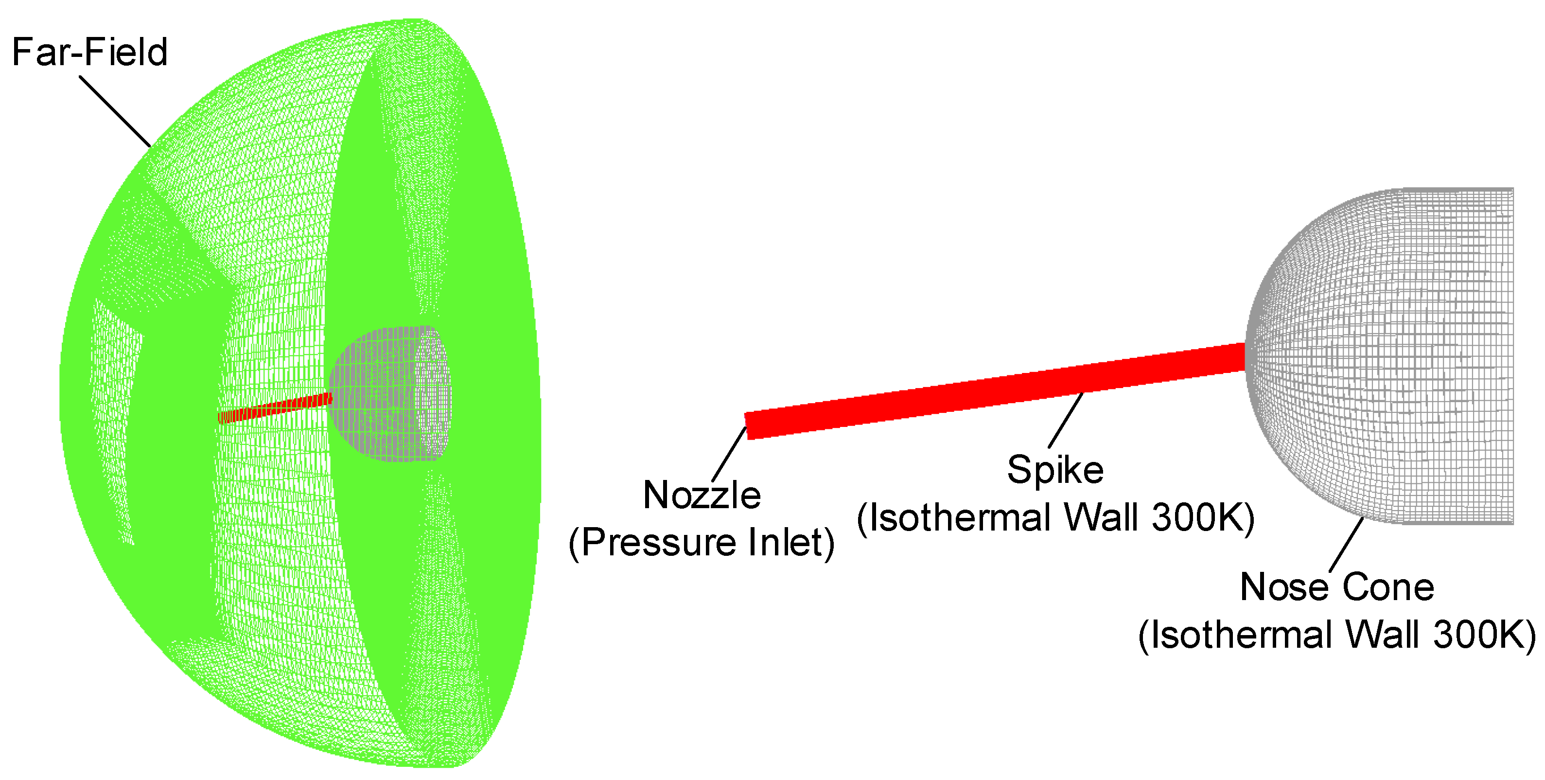 Aerospace 10 00001 g002
