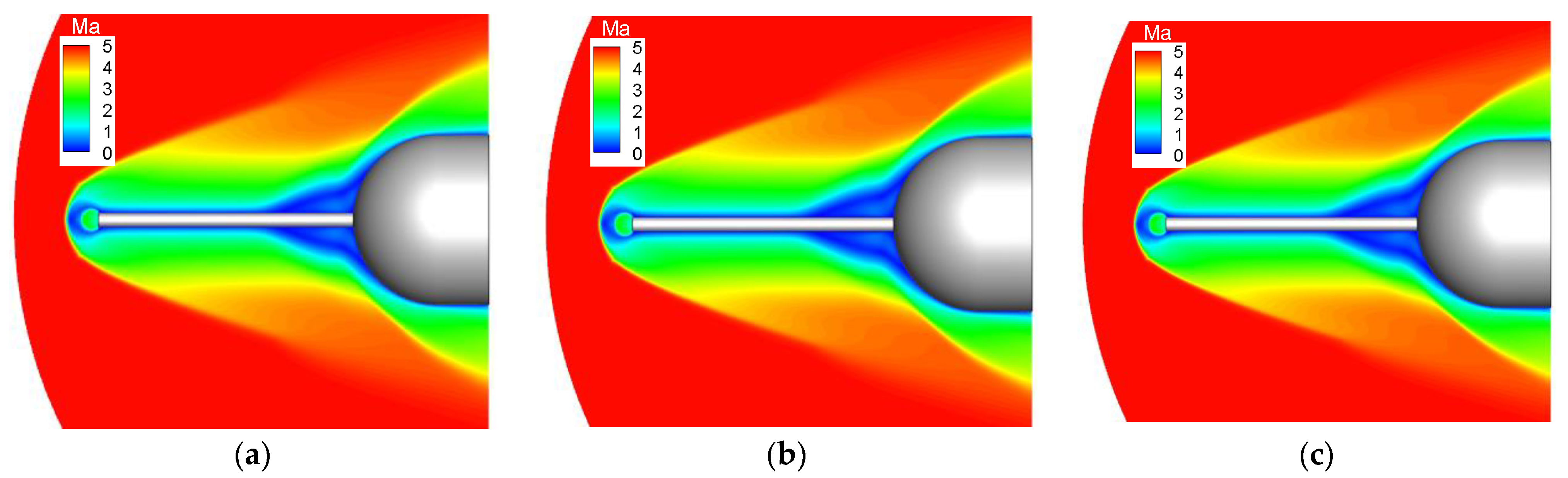 Aerospace 10 00001 g003