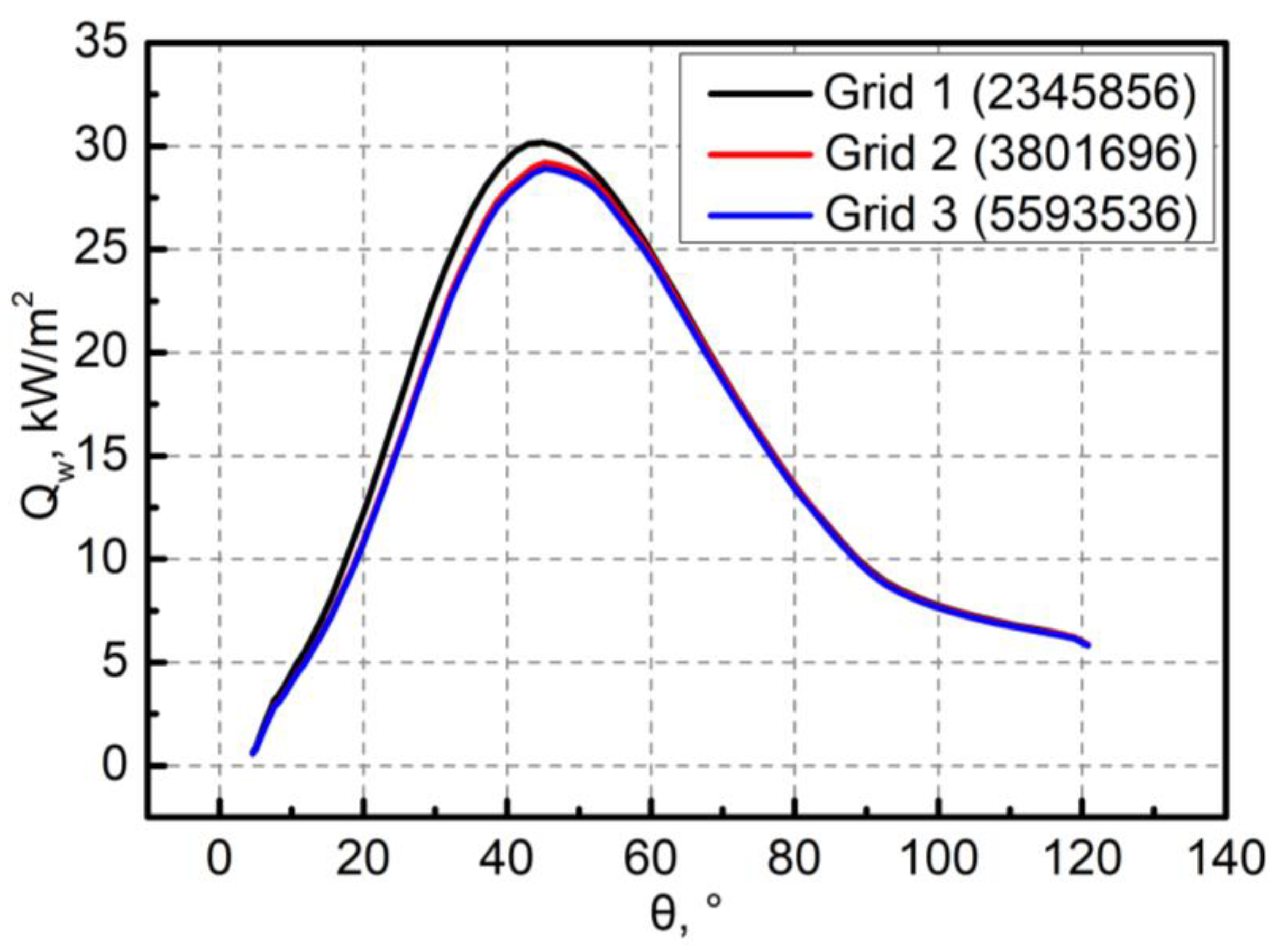 Aerospace 10 00001 g004