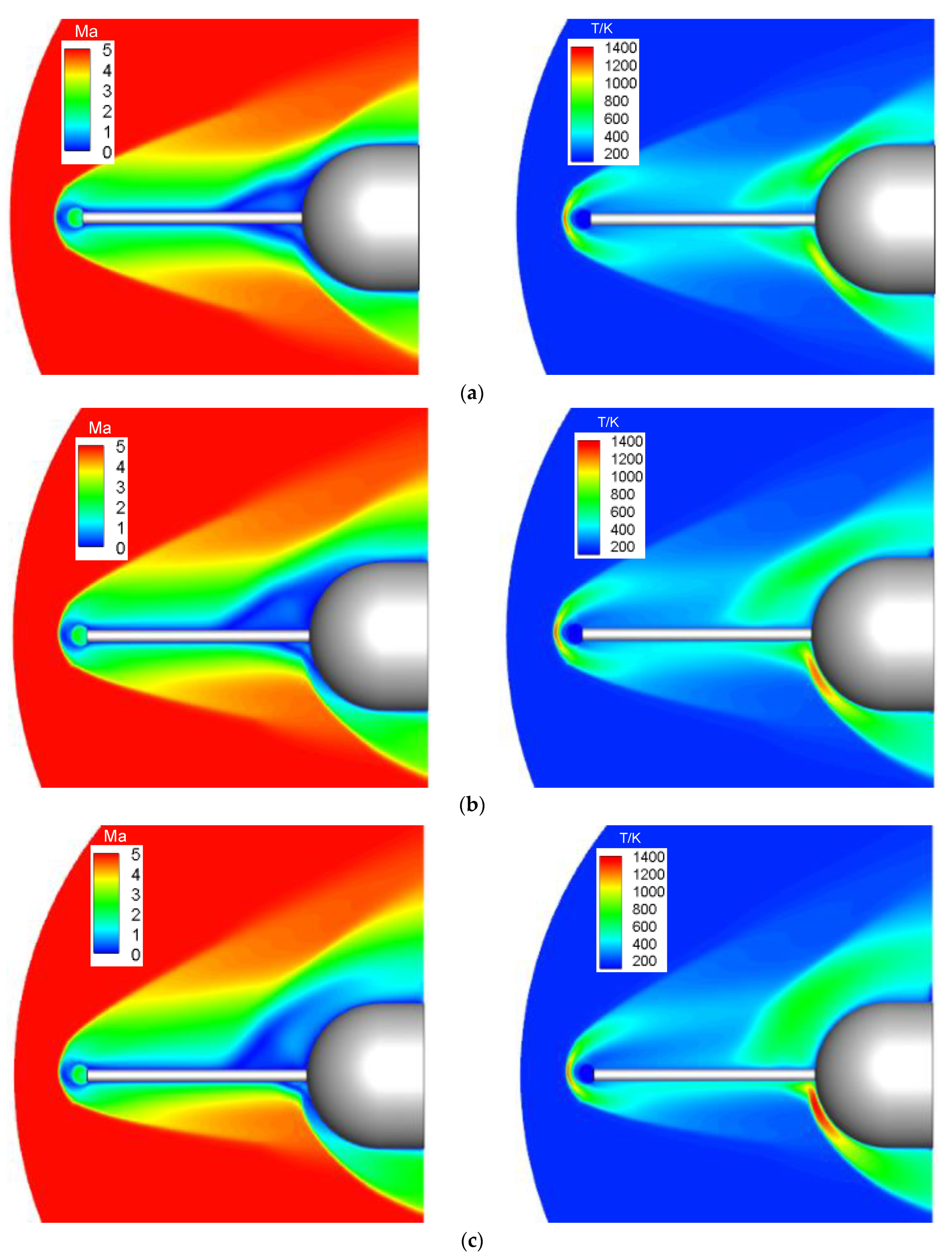 Aerospace 10 00001 g005