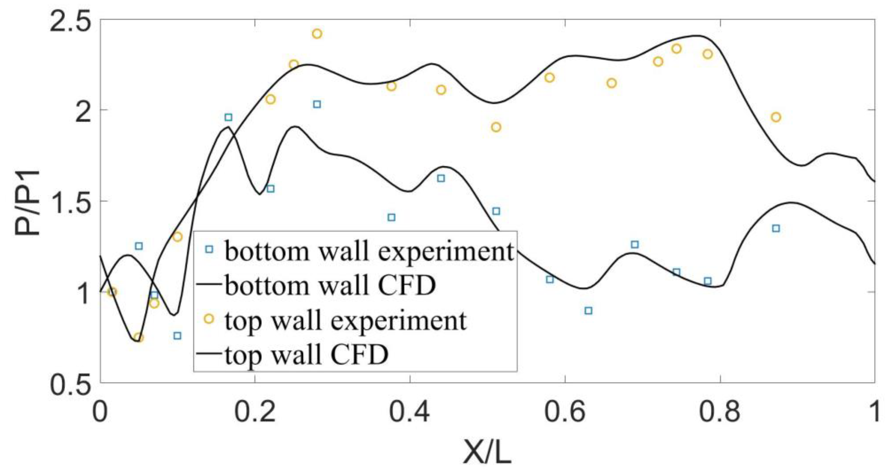 Aerospace 10 00002 g006