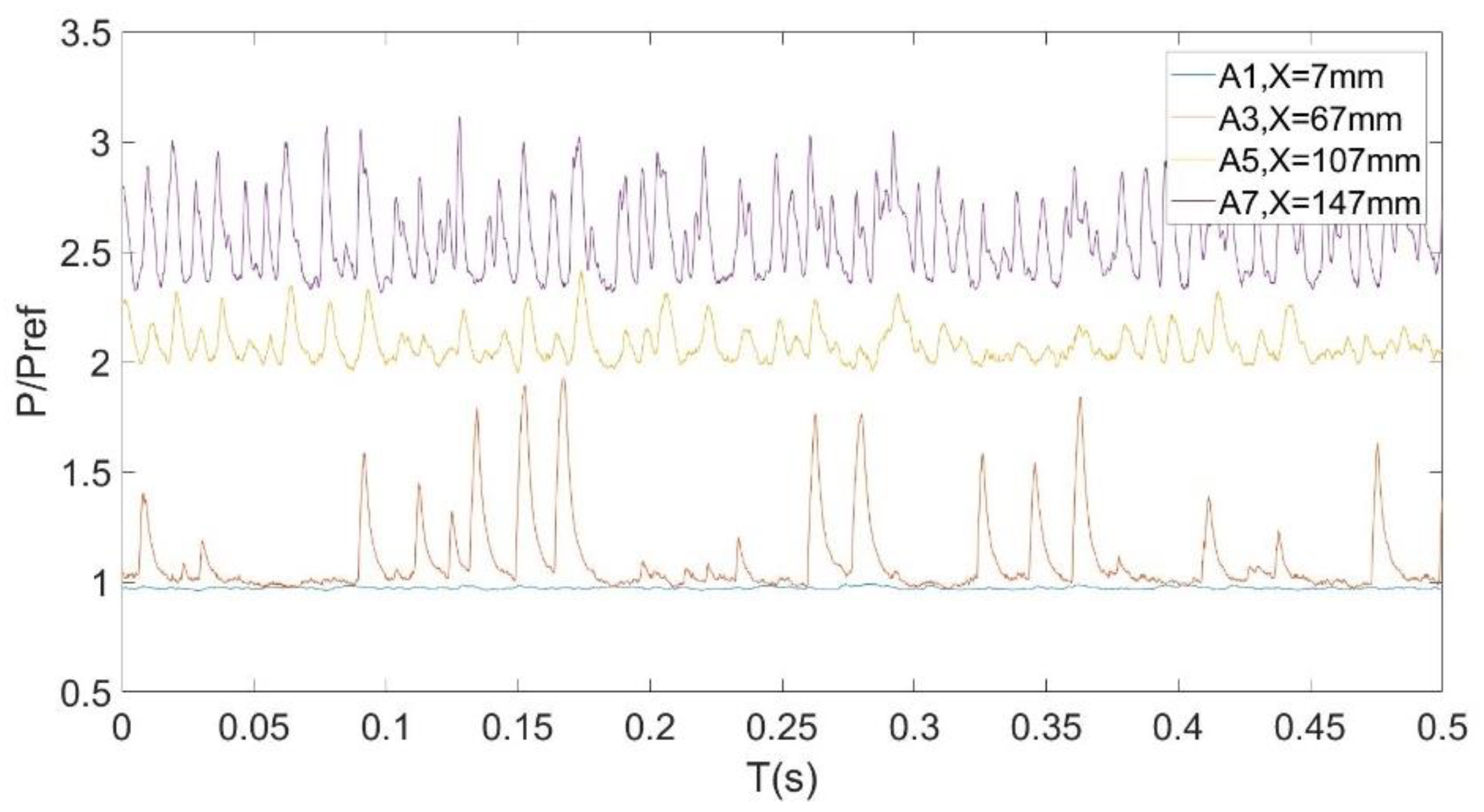 Aerospace 10 00002 g008