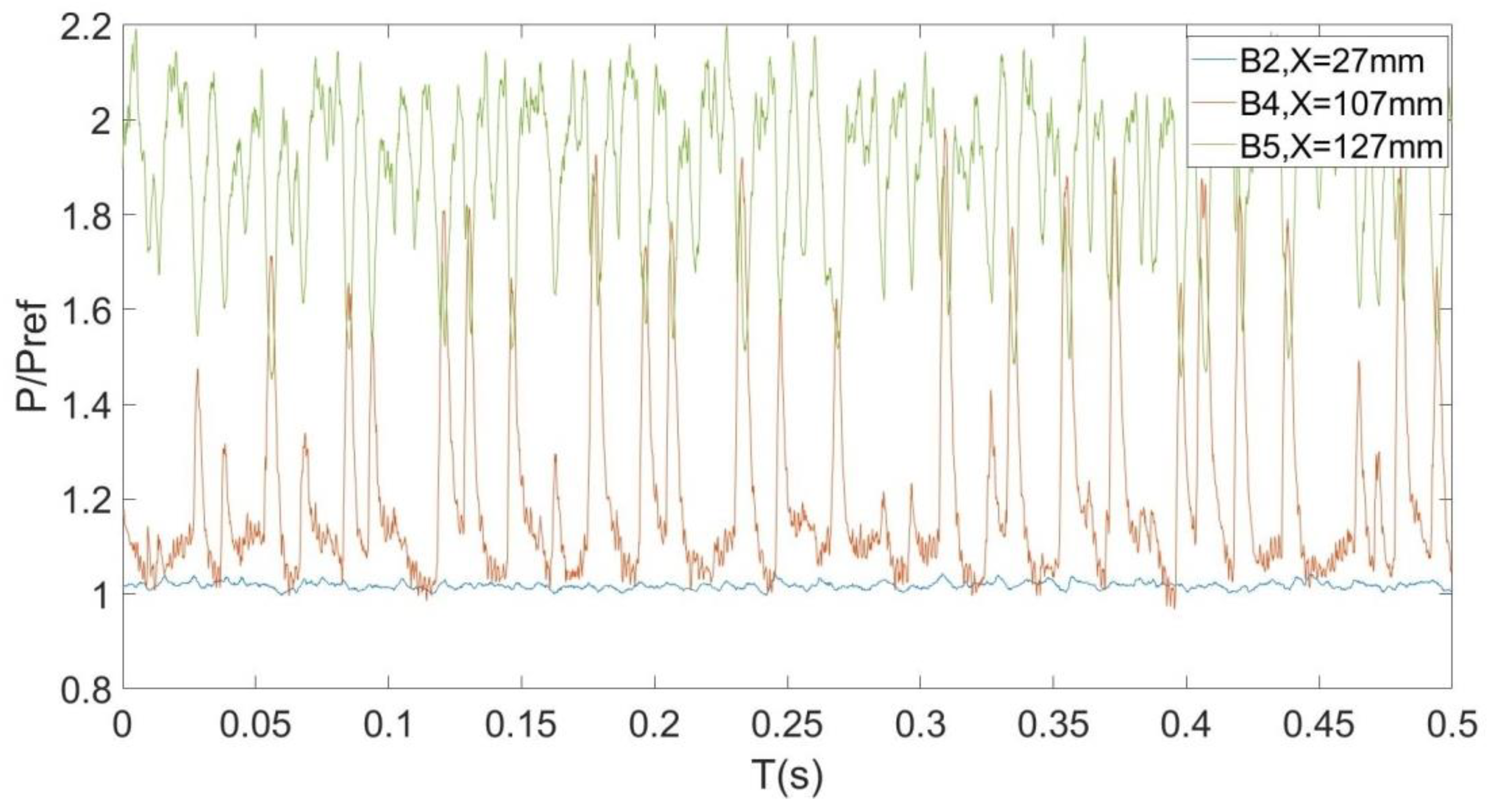 Aerospace 10 00002 g009