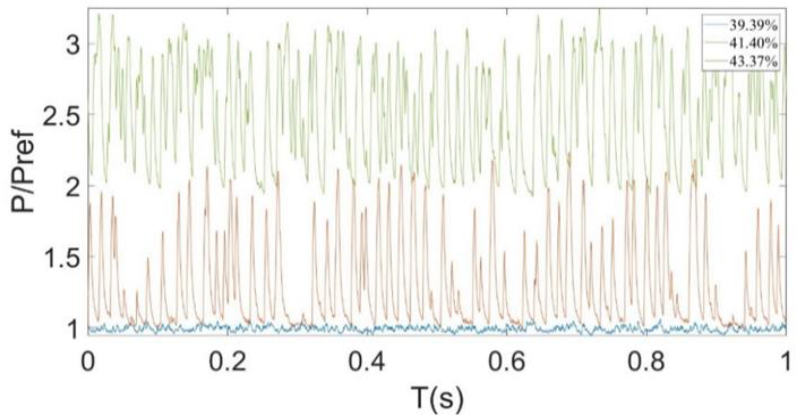 Aerospace 10 00002 g010