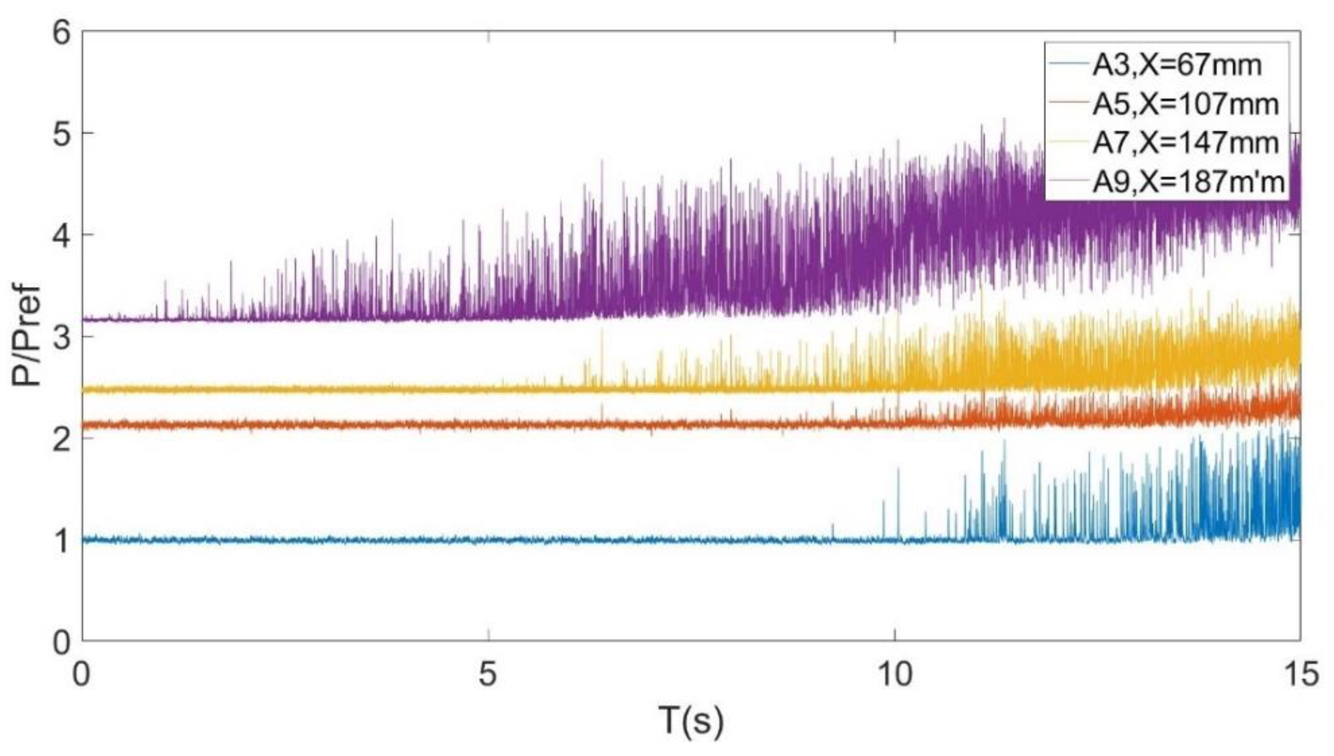 Aerospace 10 00002 g012