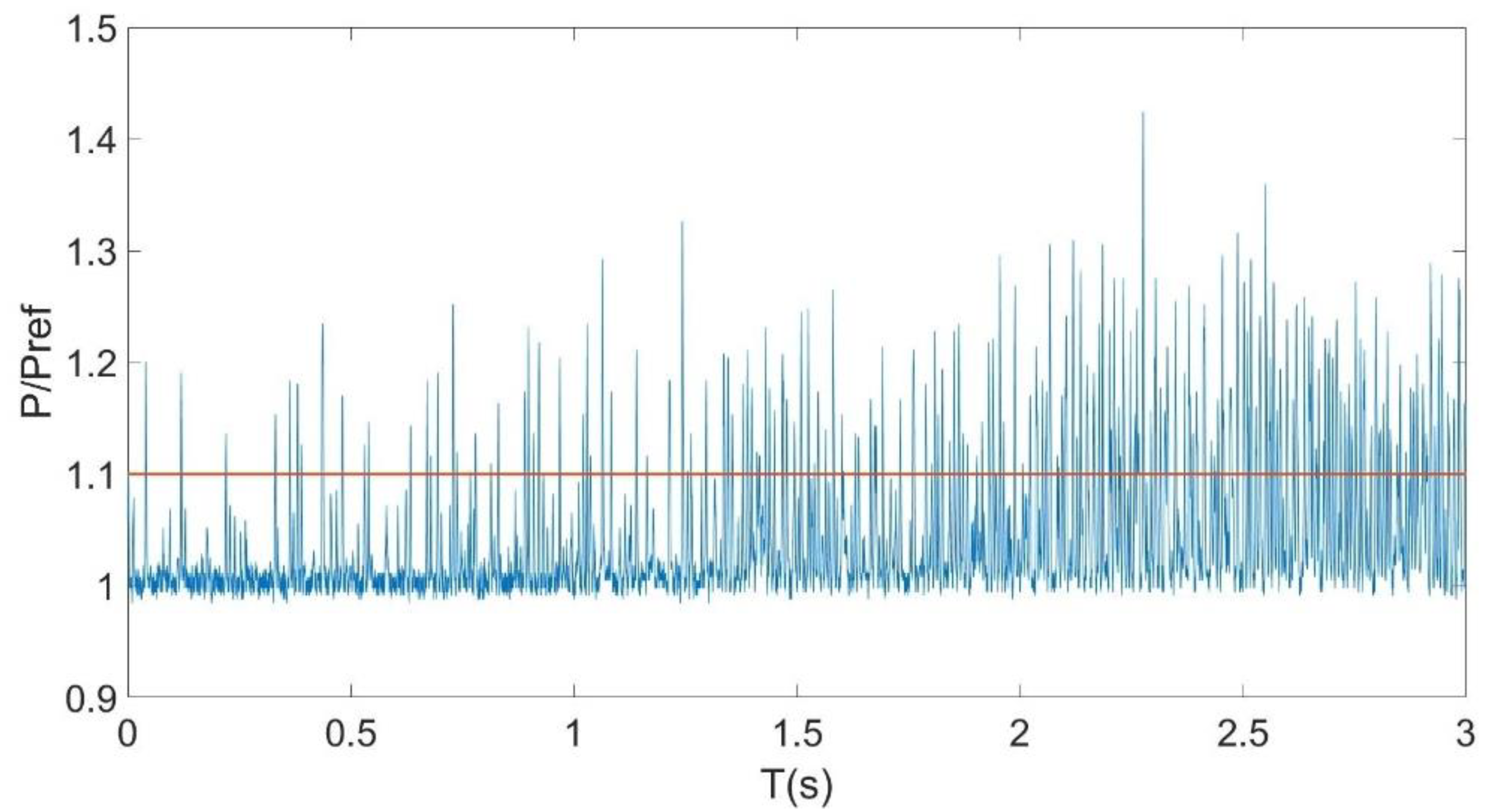 Aerospace 10 00002 g013