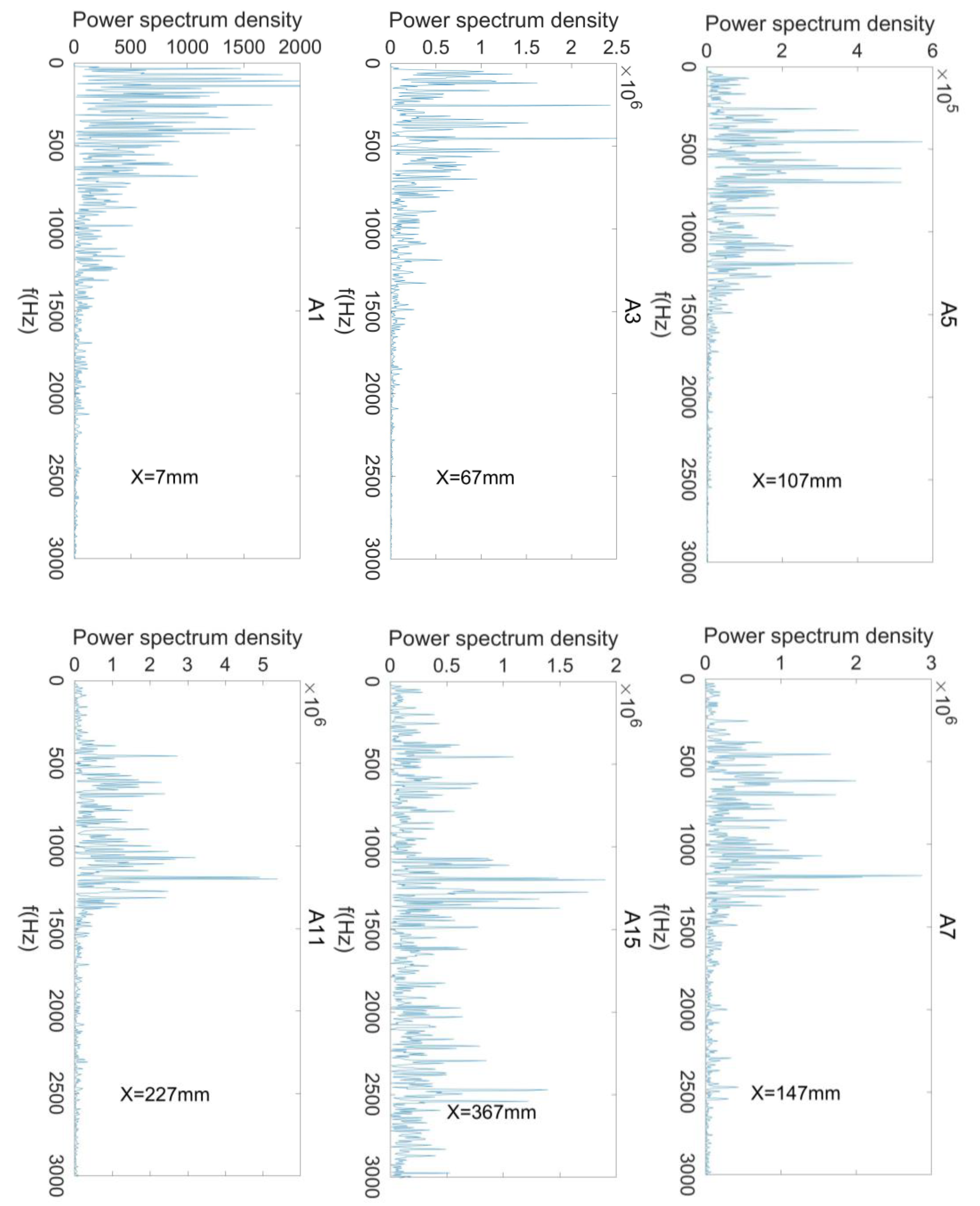 Aerospace 10 00002 g015
