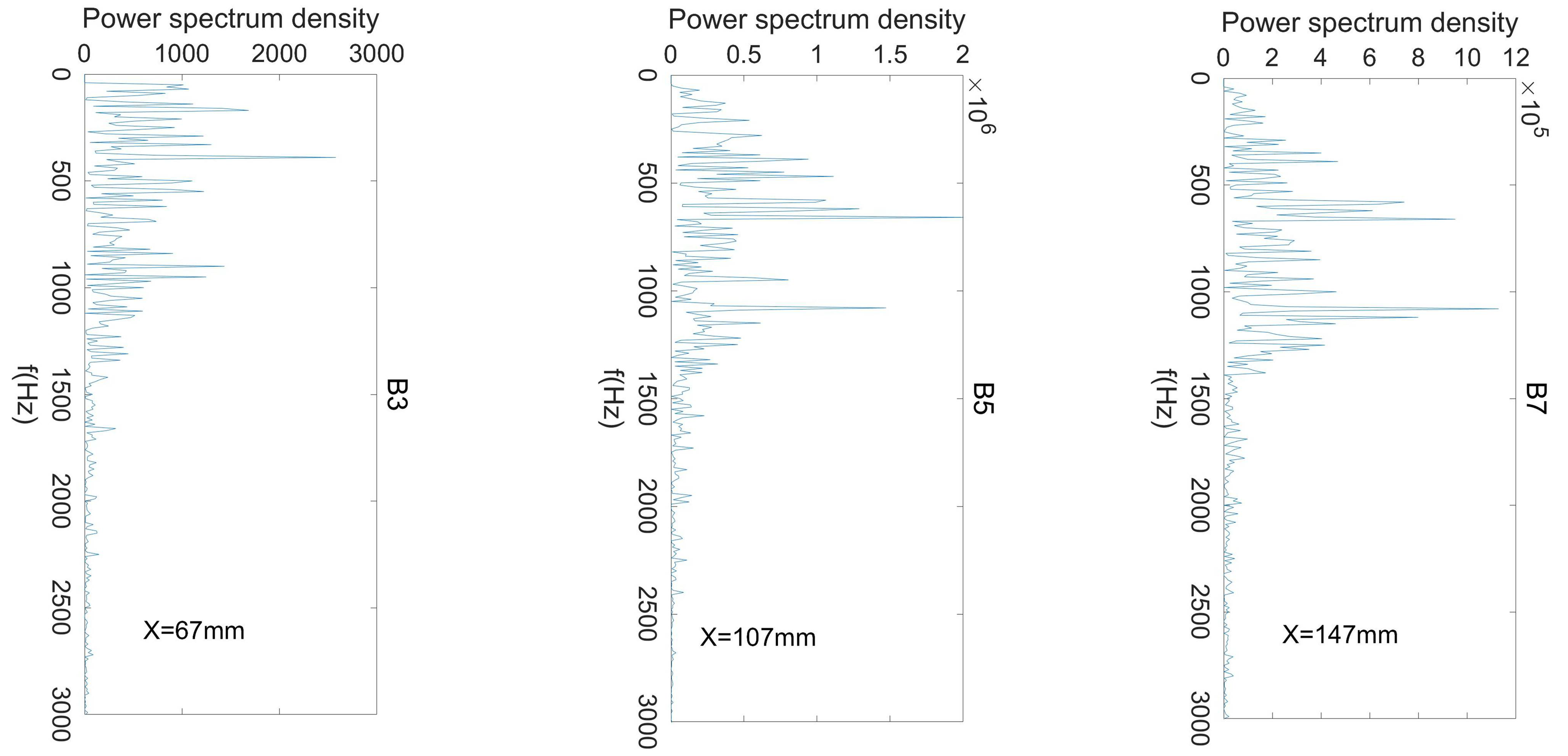 Aerospace 10 00002 g016a