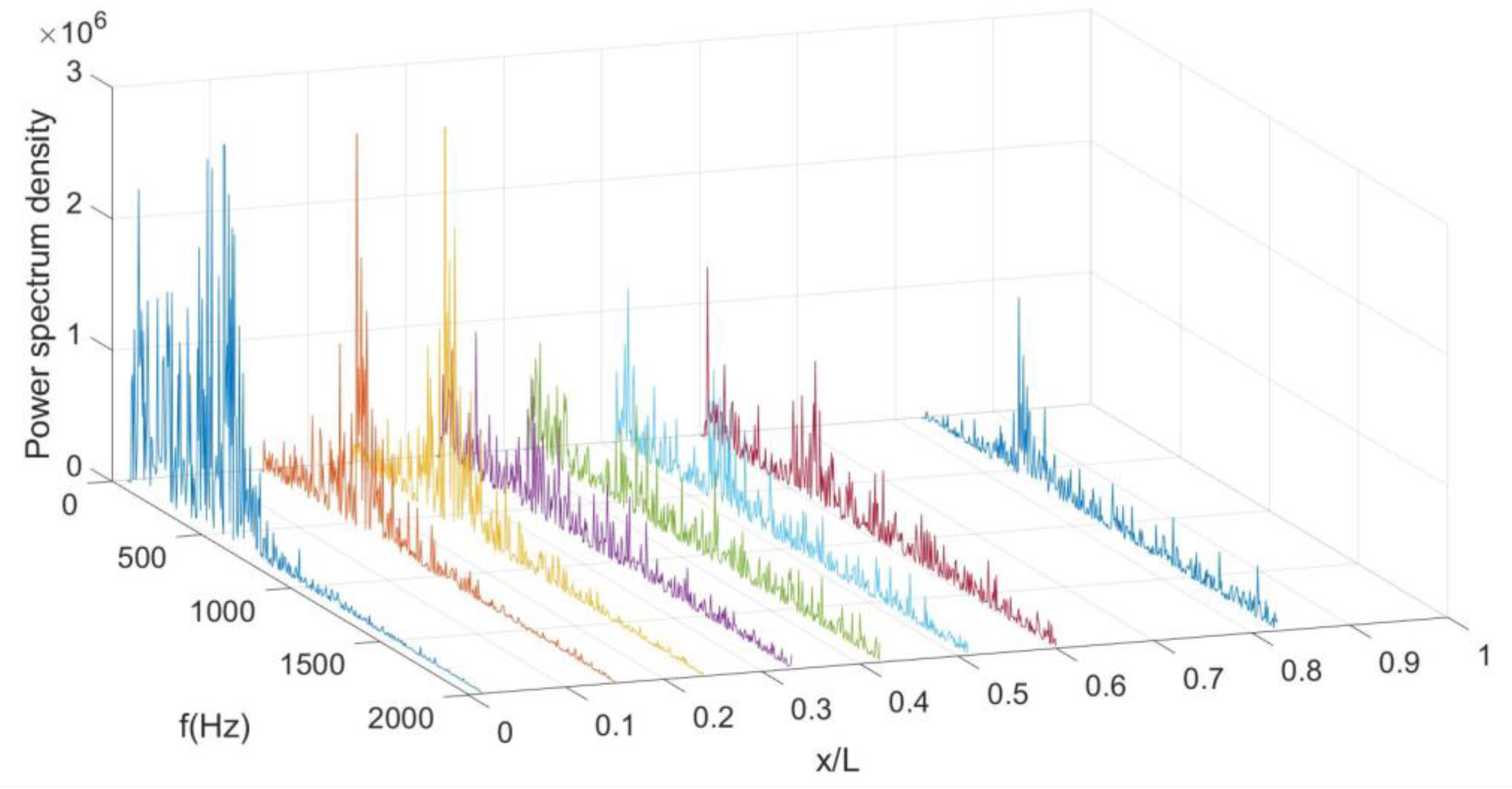 Aerospace 10 00002 g018