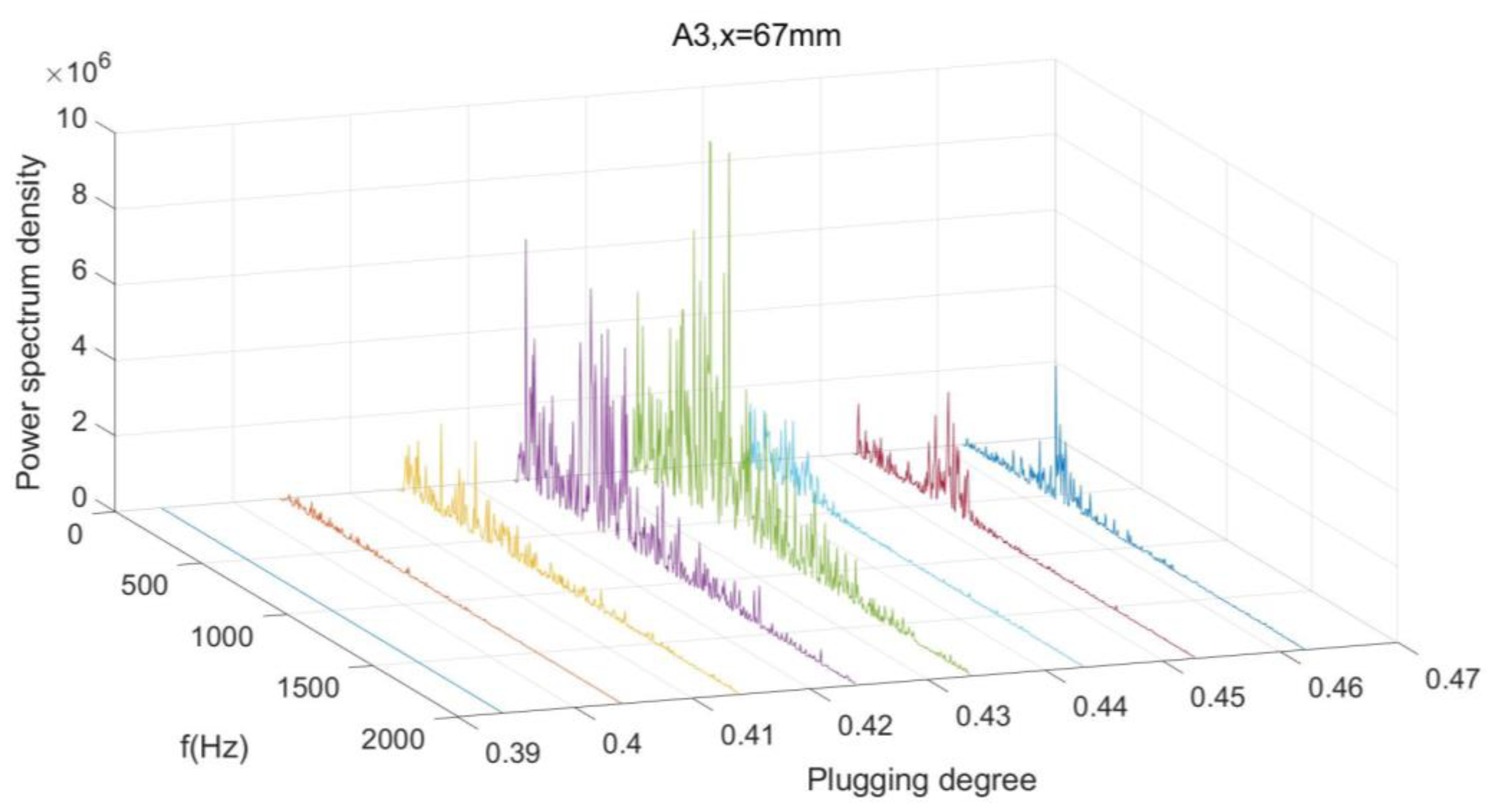 Aerospace 10 00002 g019