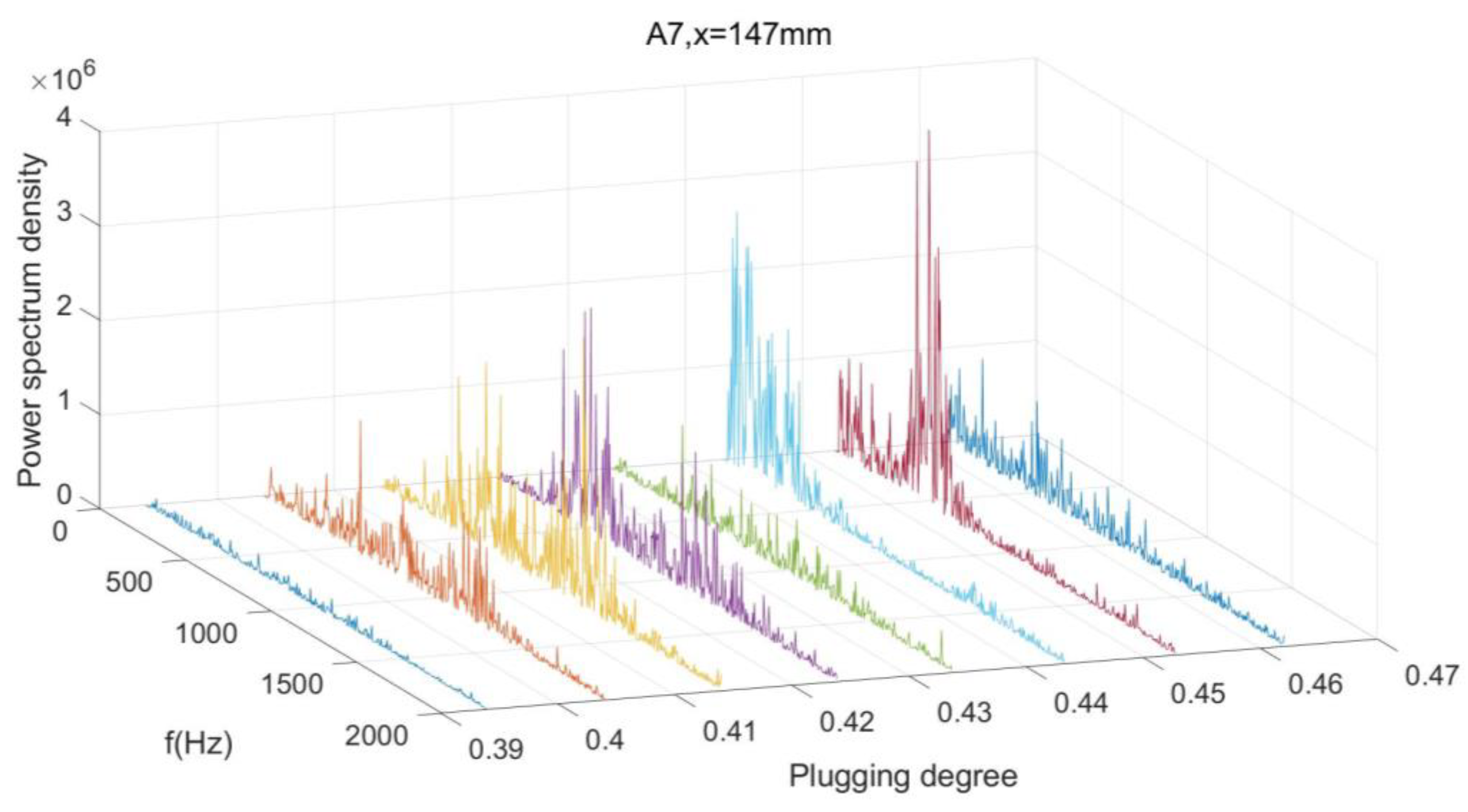 Aerospace 10 00002 g020