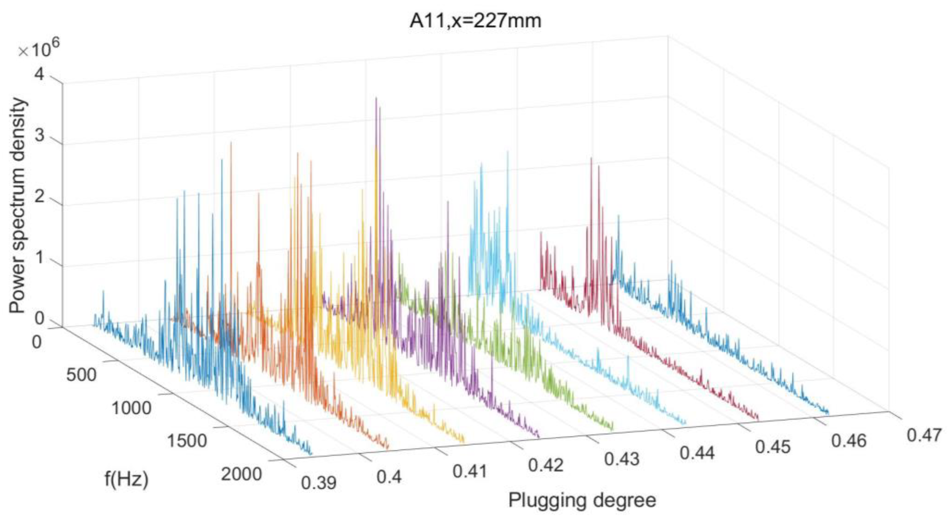 Aerospace 10 00002 g021