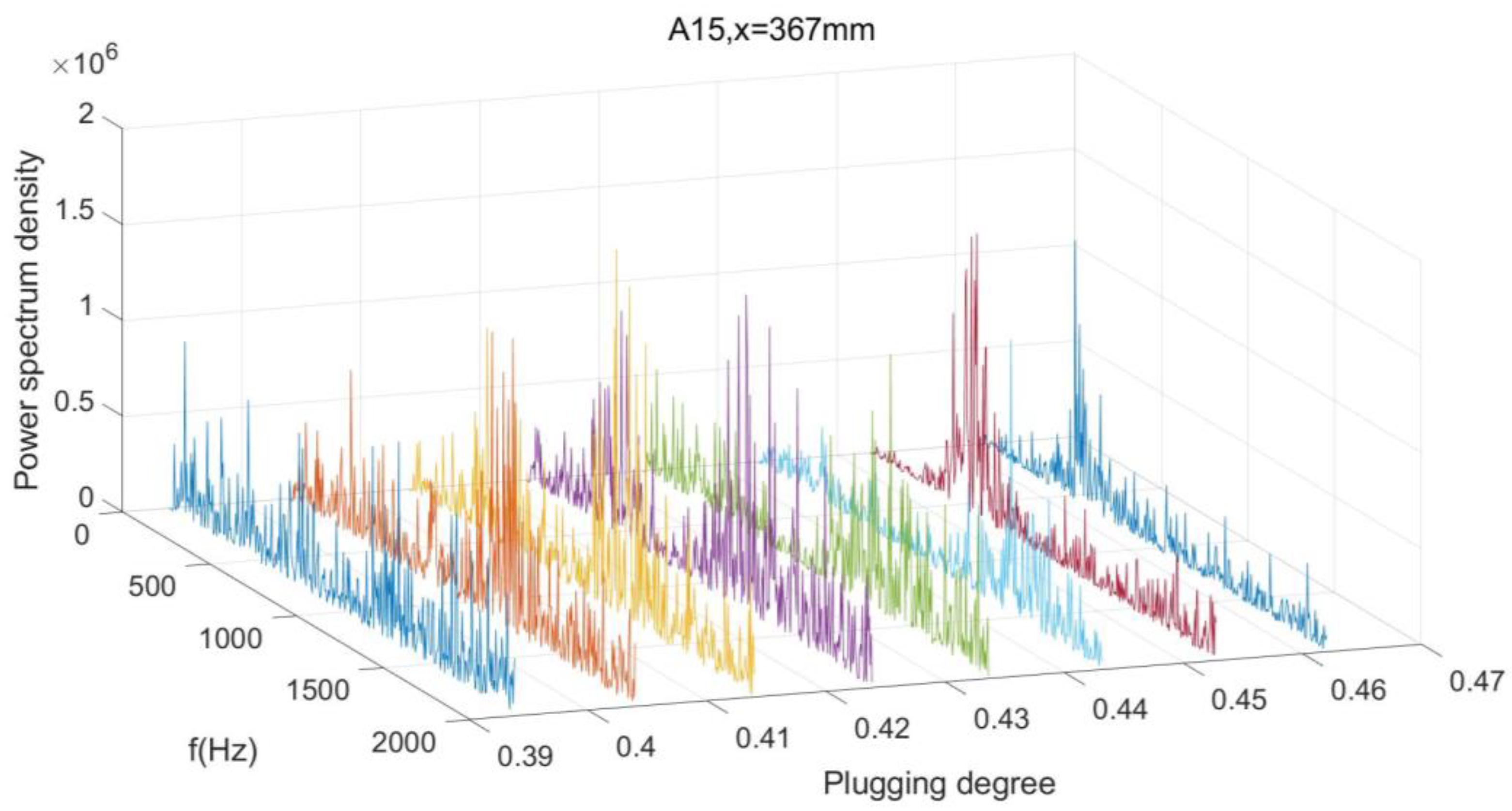 Aerospace 10 00002 g022