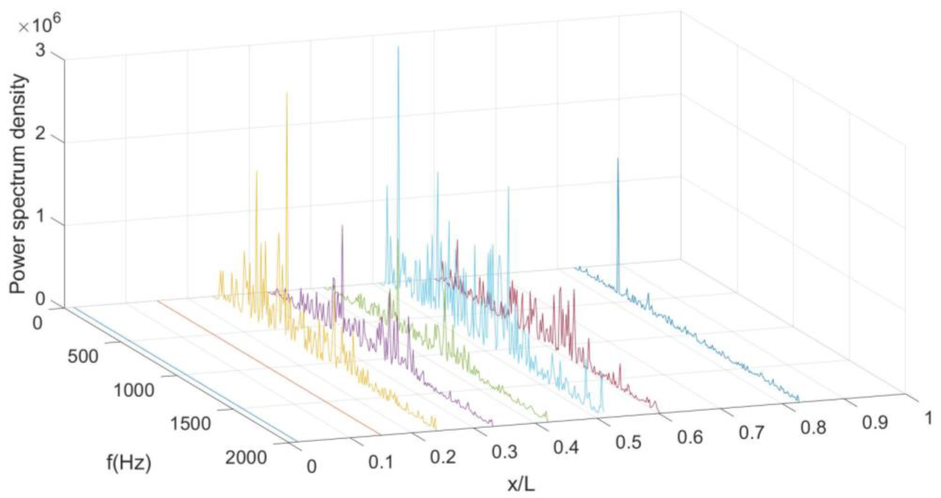 Aerospace 10 00002 g023