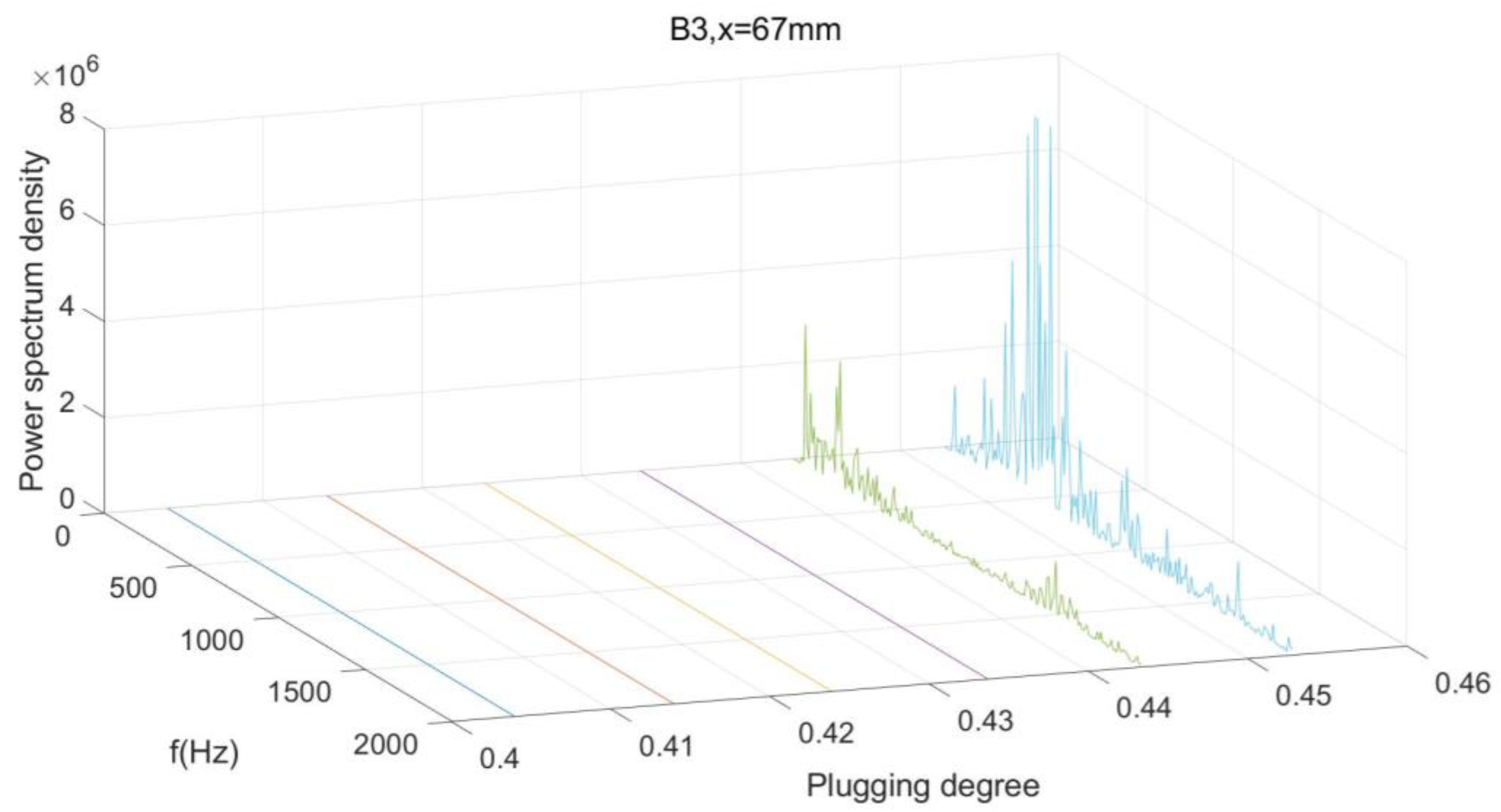 Aerospace 10 00002 g024