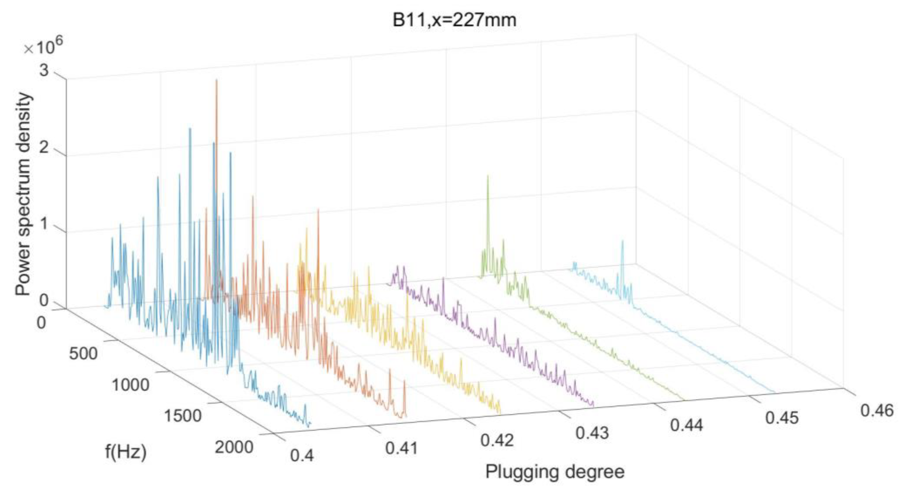 Aerospace 10 00002 g025