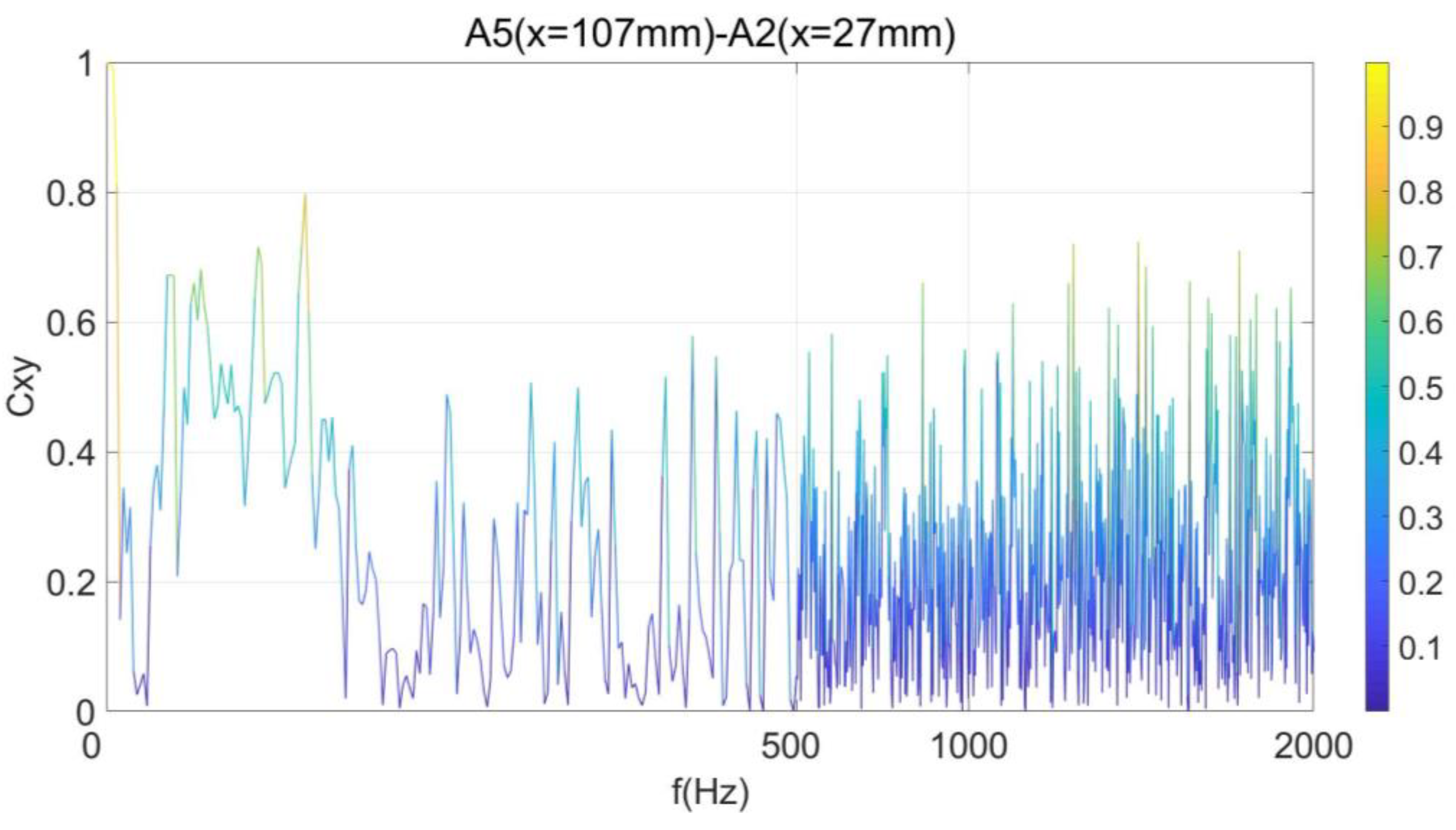 Aerospace 10 00002 g026