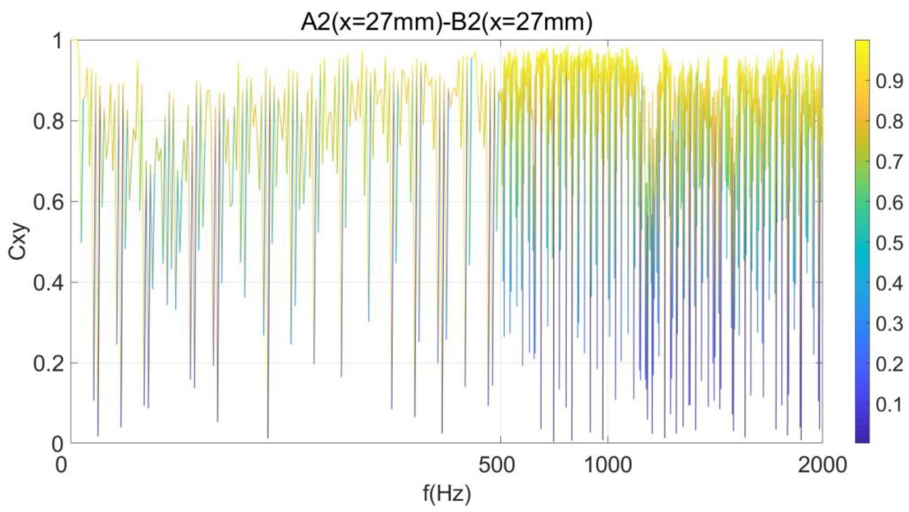 Aerospace 10 00002 g029