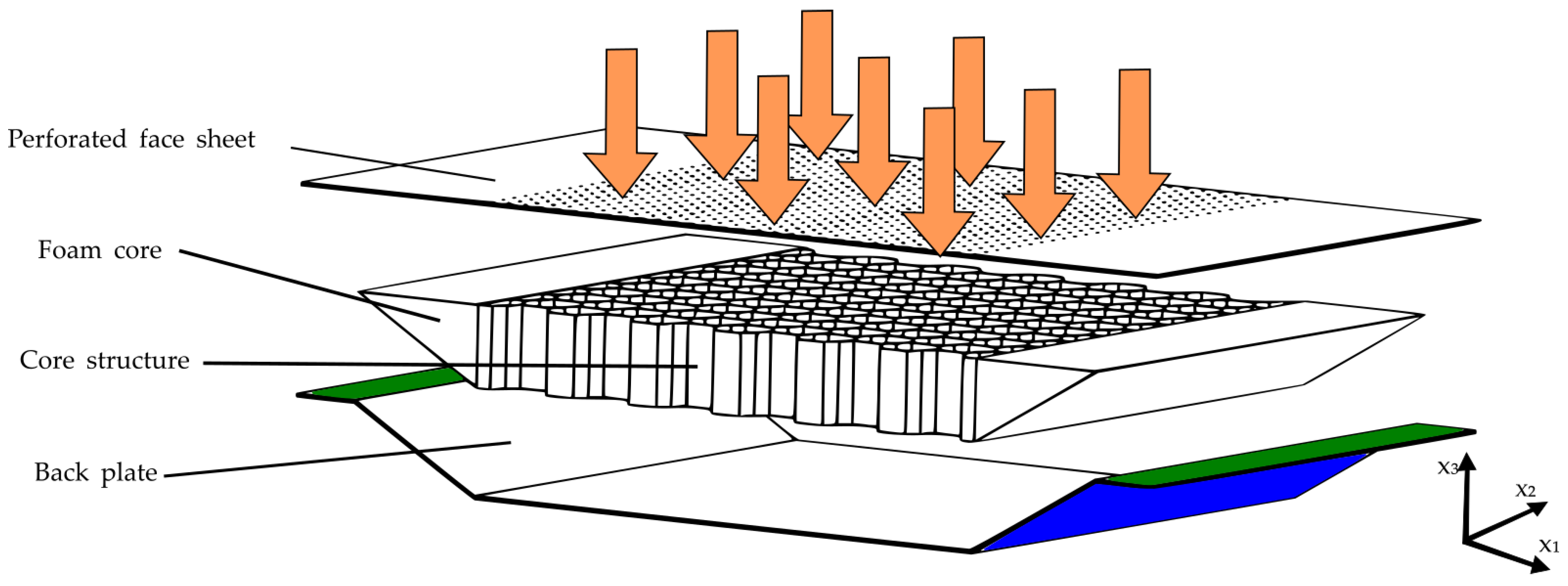 Aerospace 10 00005 g010 Aerospace 10 00005 g010