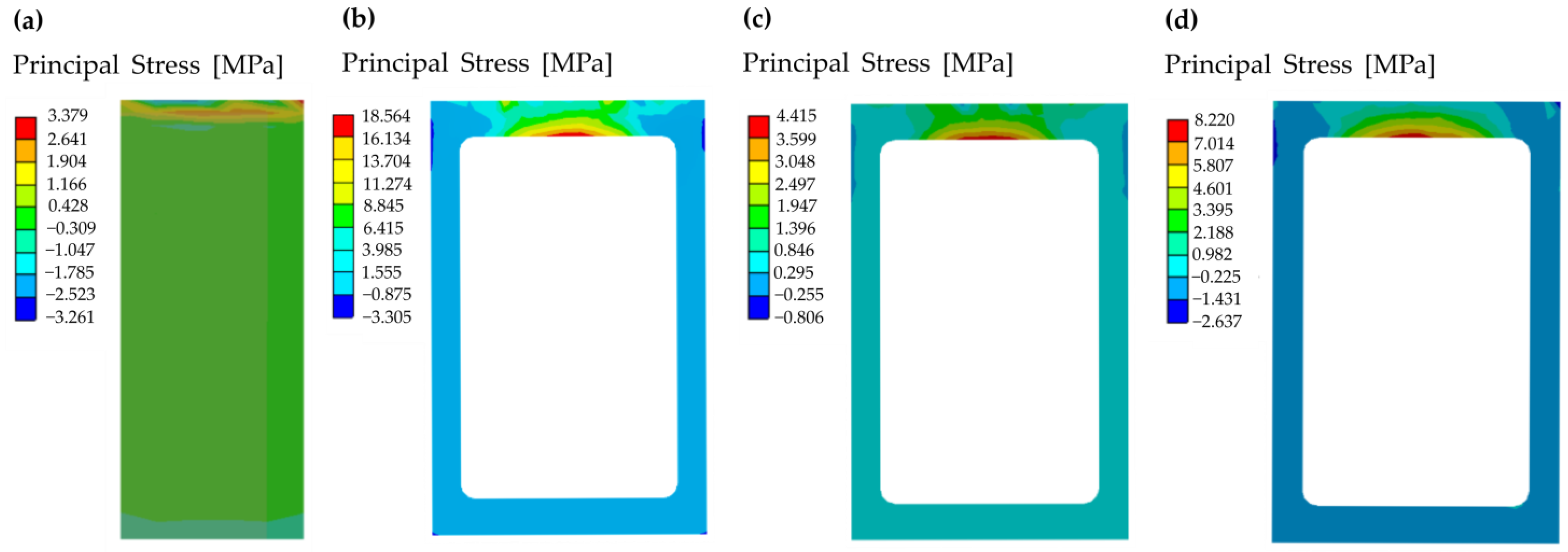 Aerospace 10 00005 g013 Aerospace 10 00005 g013